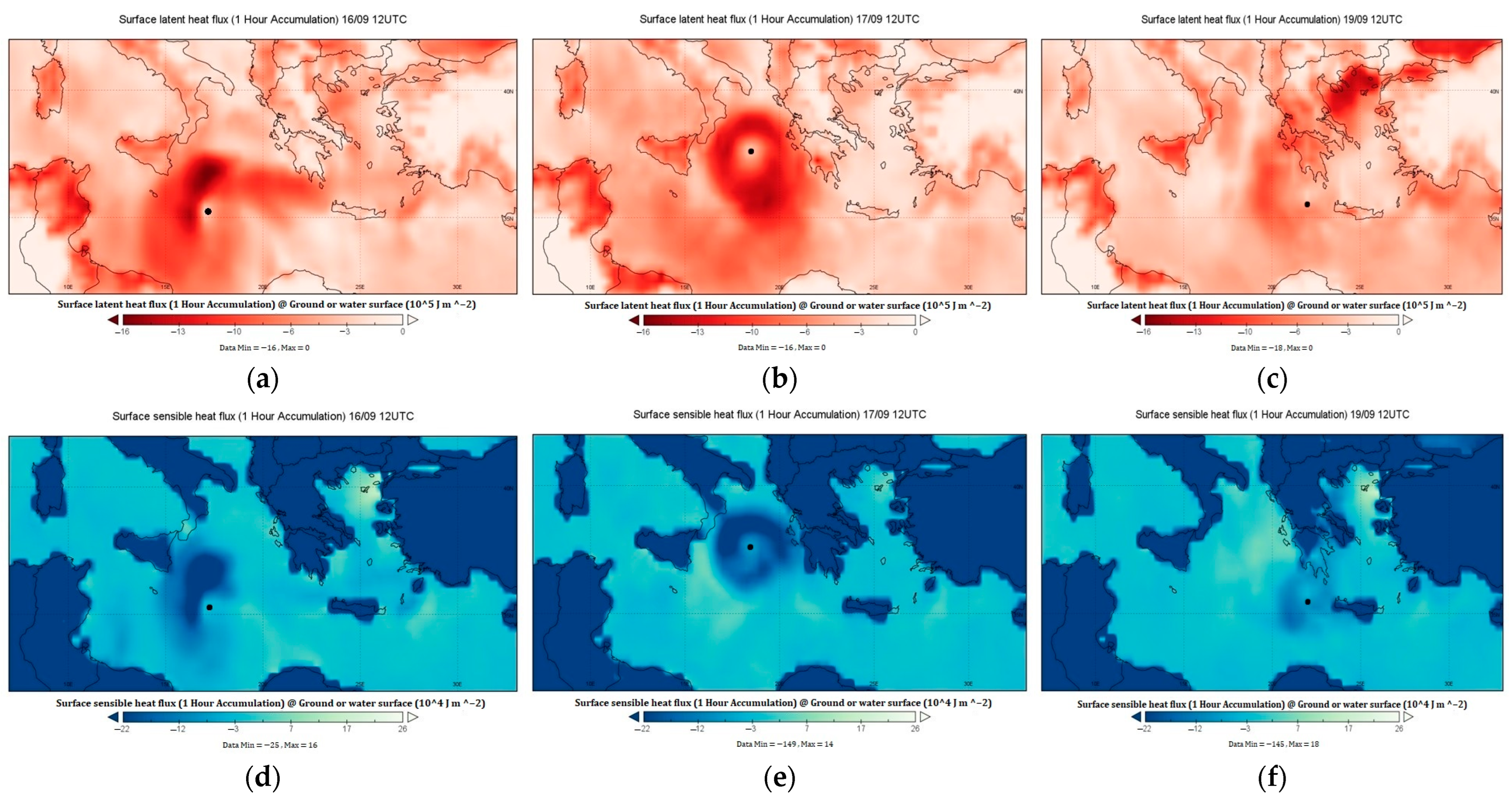 Atmosphere 16 00722 g013
