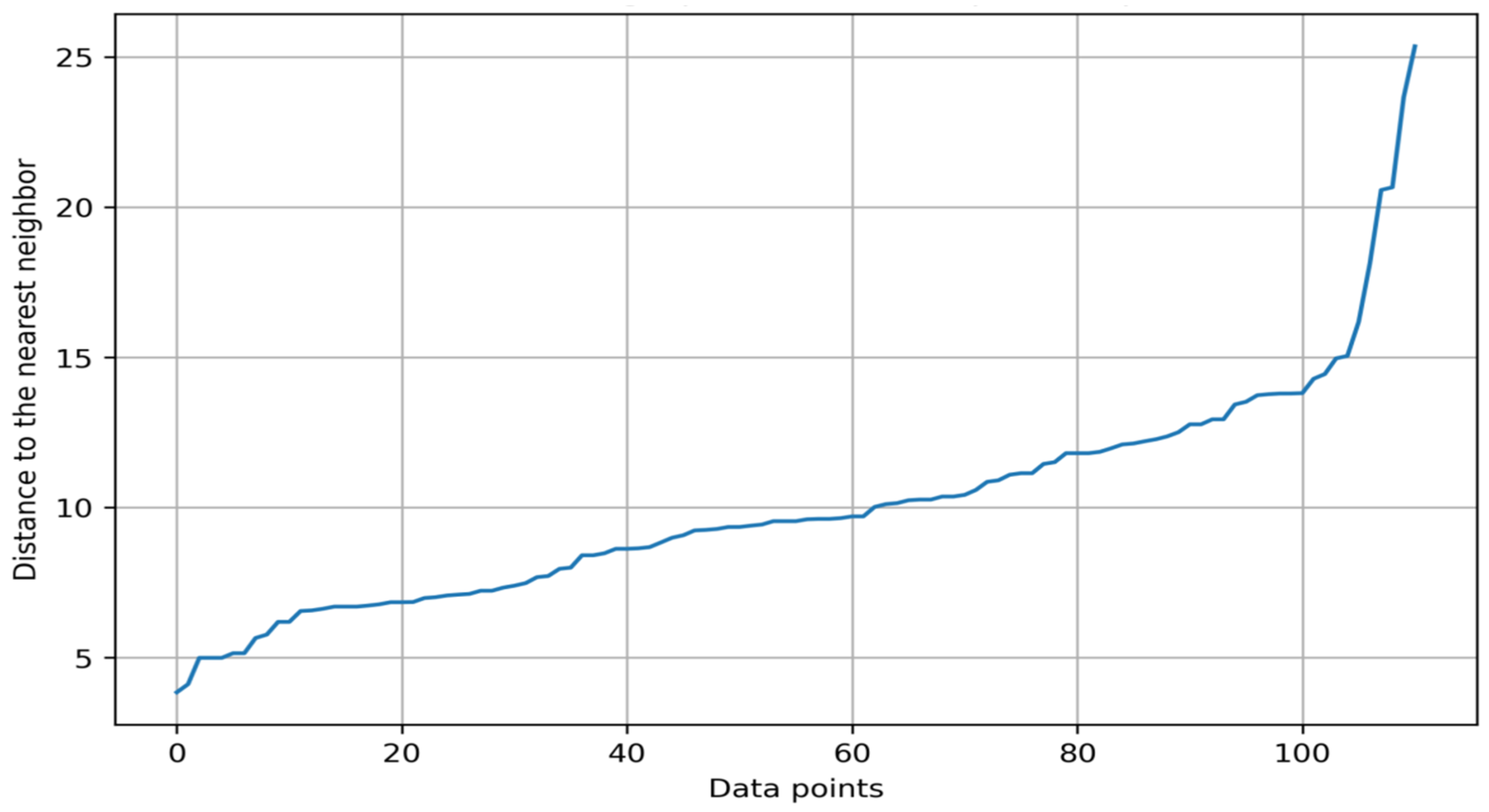 Atmosphere 16 00723 g008 Atmosphere 16 00723 g008
