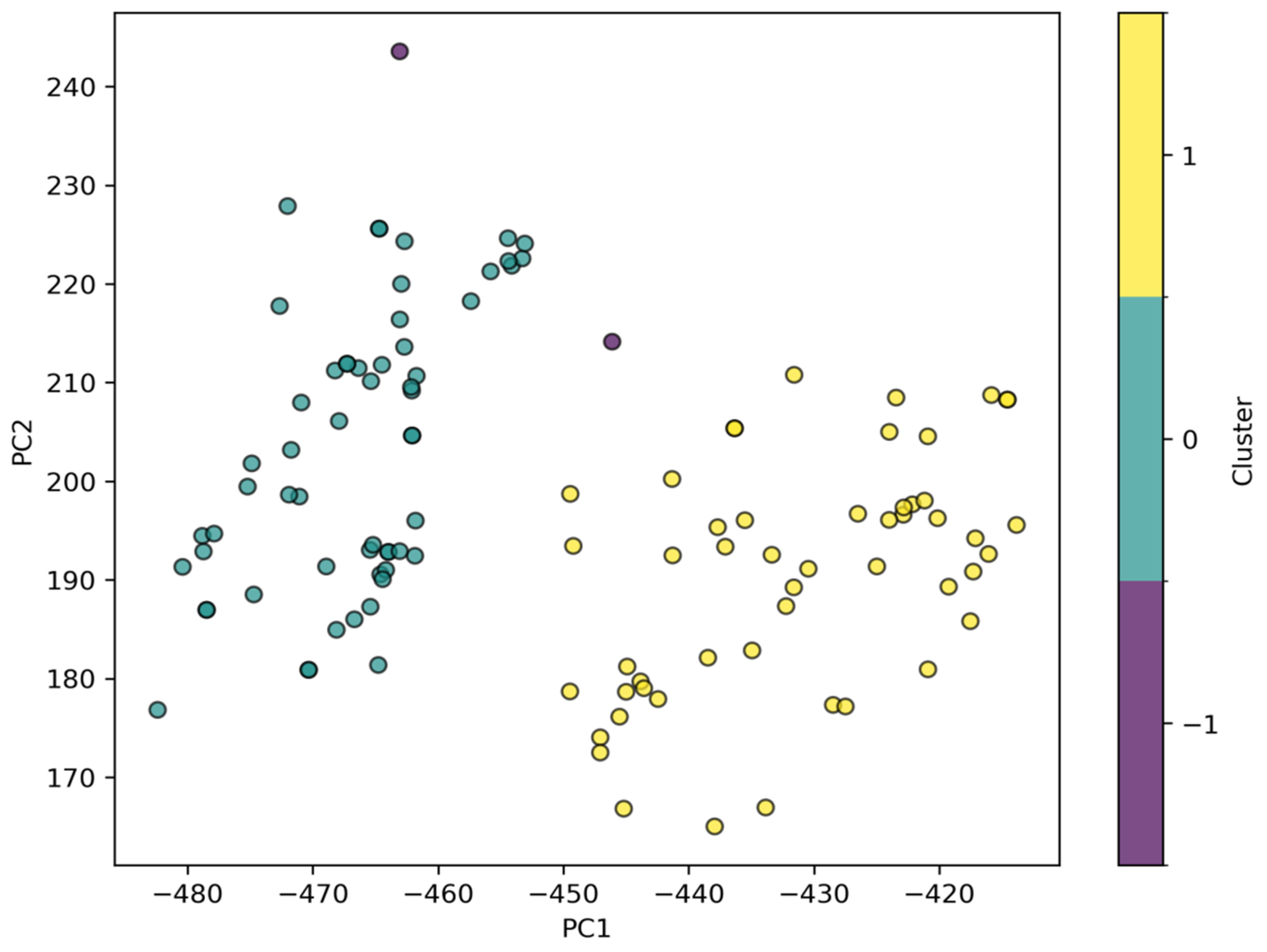 Atmosphere 16 00723 g009 Atmosphere 16 00723 g009
