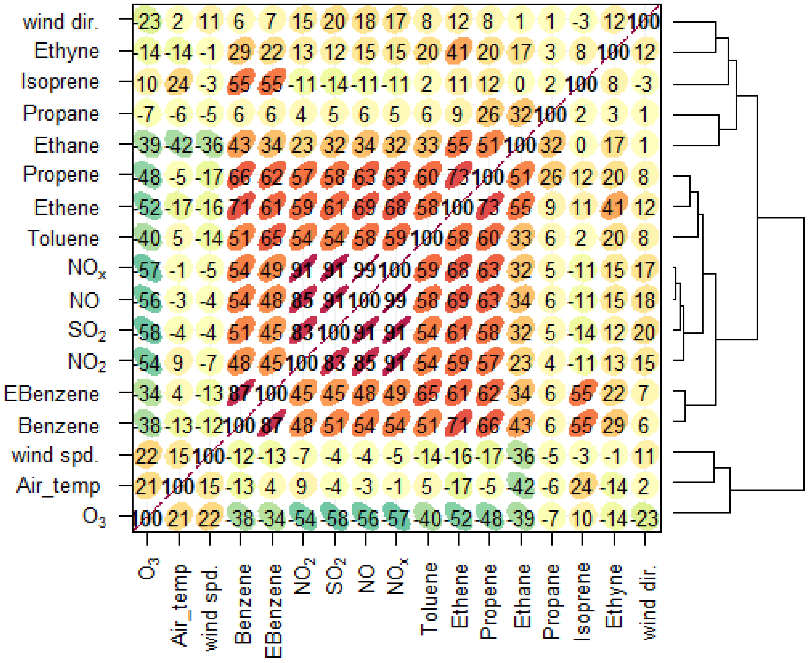 Atmosphere 16 00724 g001