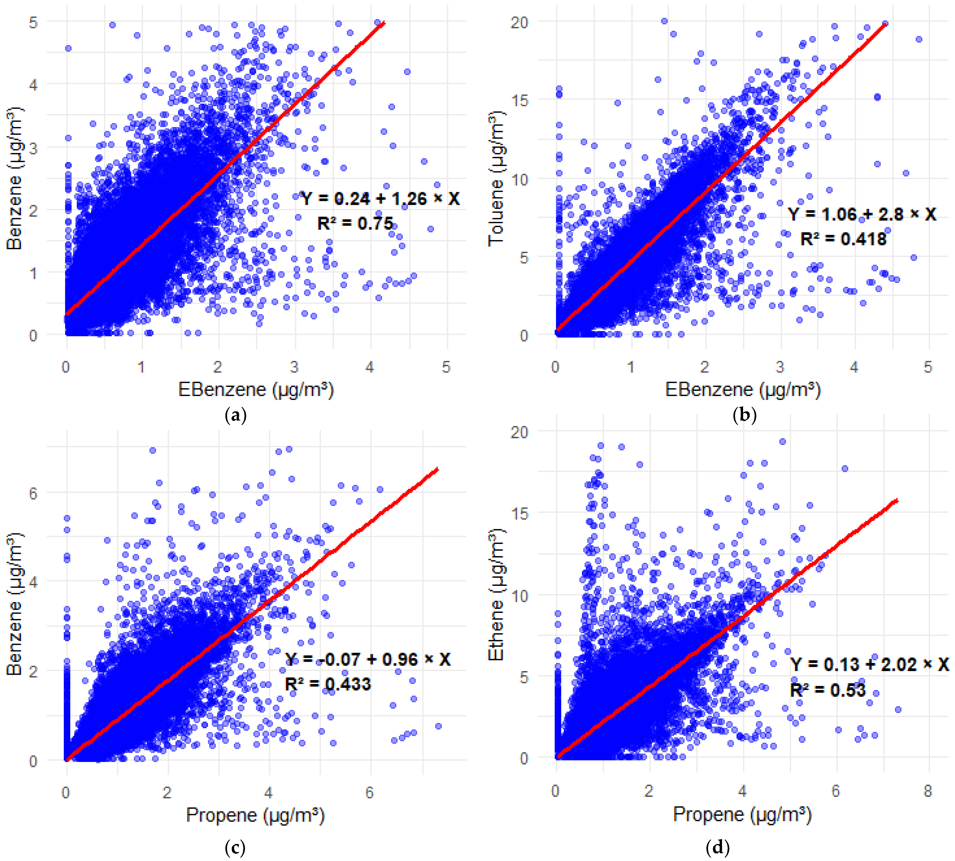 Atmosphere 16 00724 g002