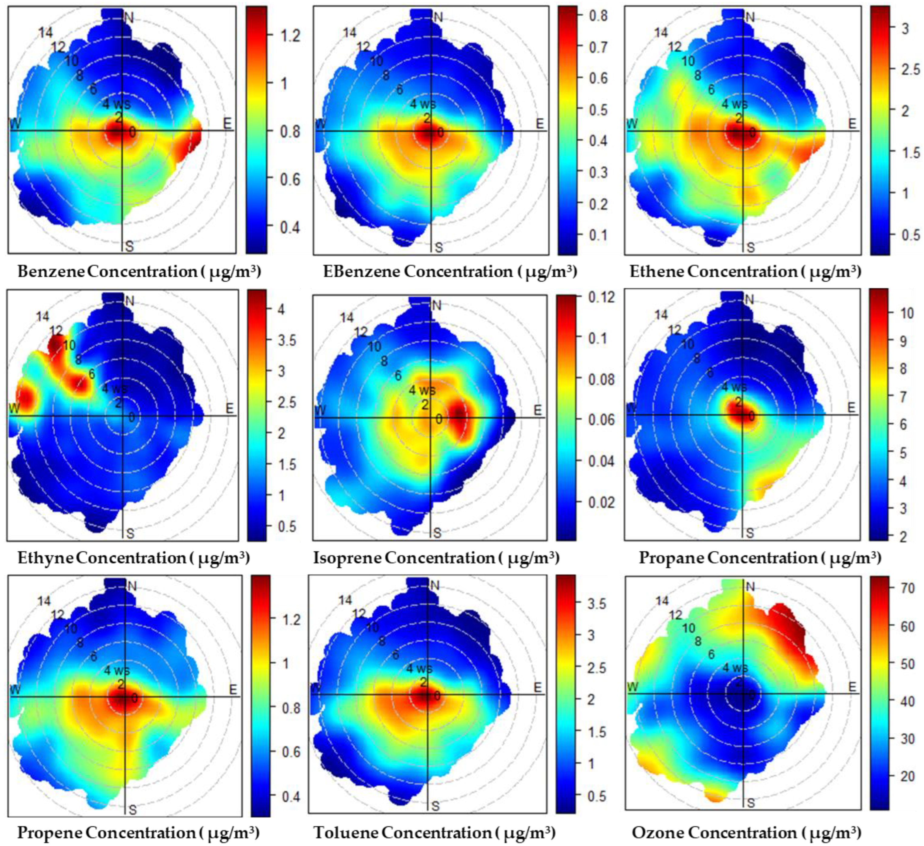 Atmosphere 16 00724 g006