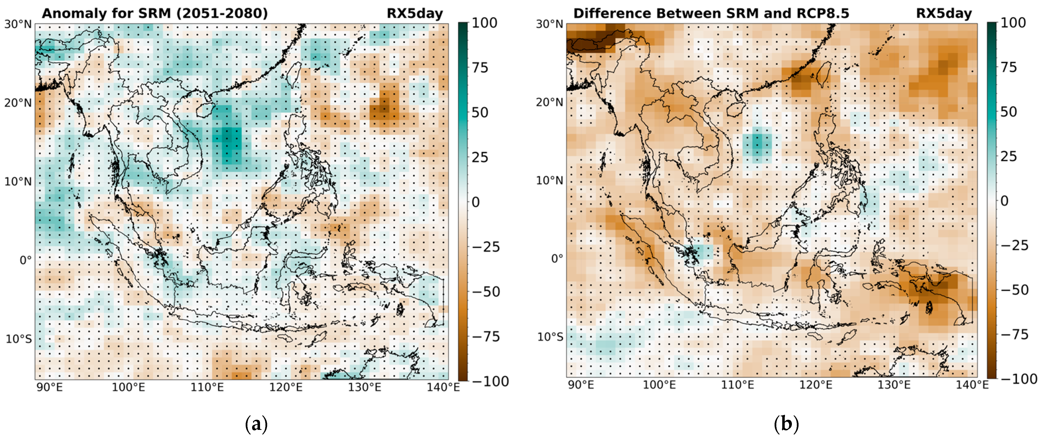 Atmosphere 16 00725 g007