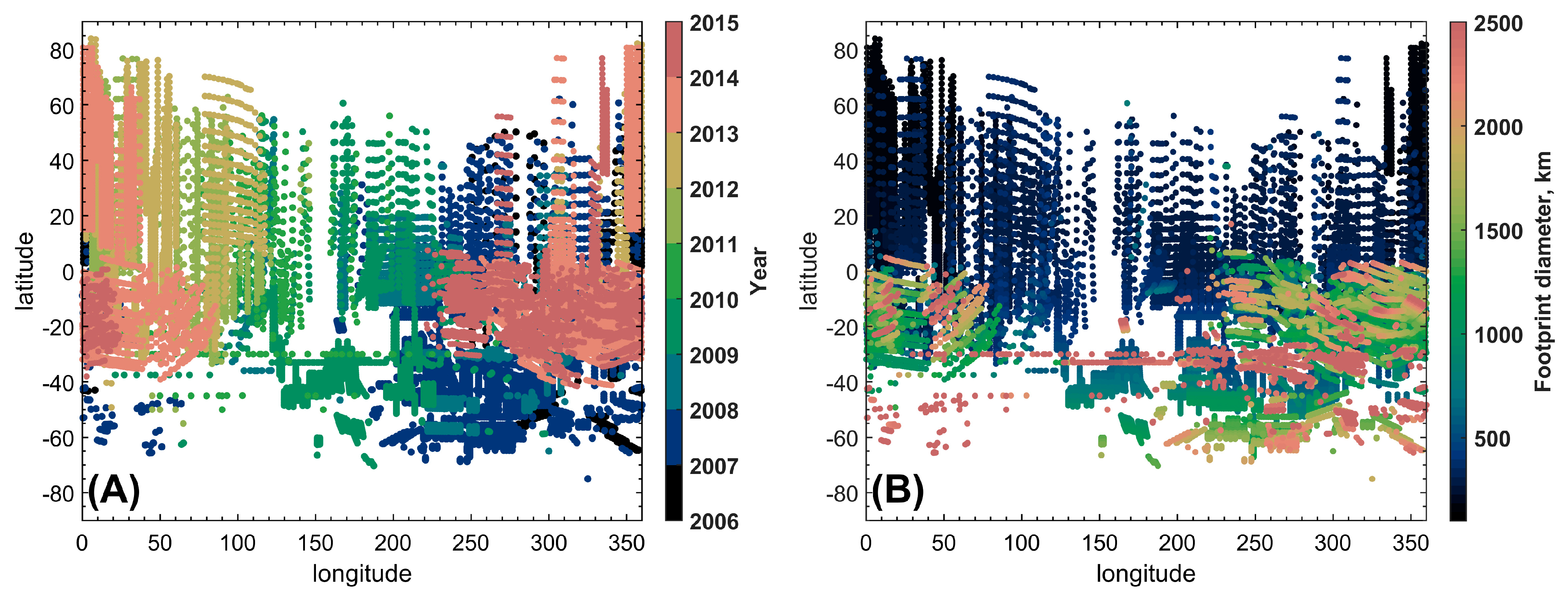 Atmosphere 16 00726 g001