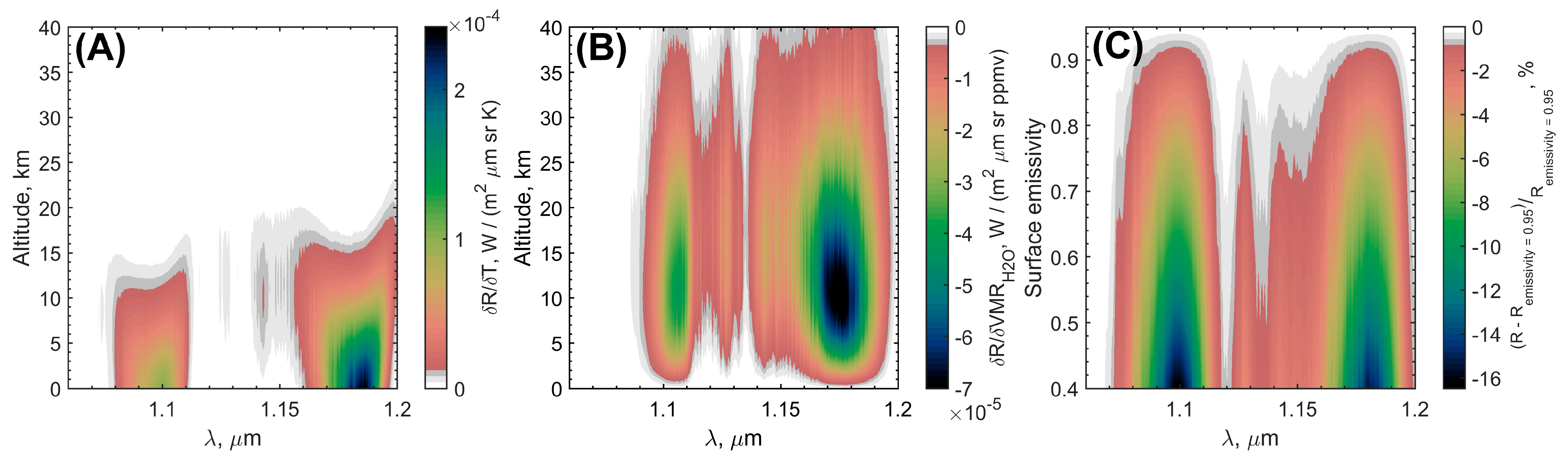 Atmosphere 16 00726 g002