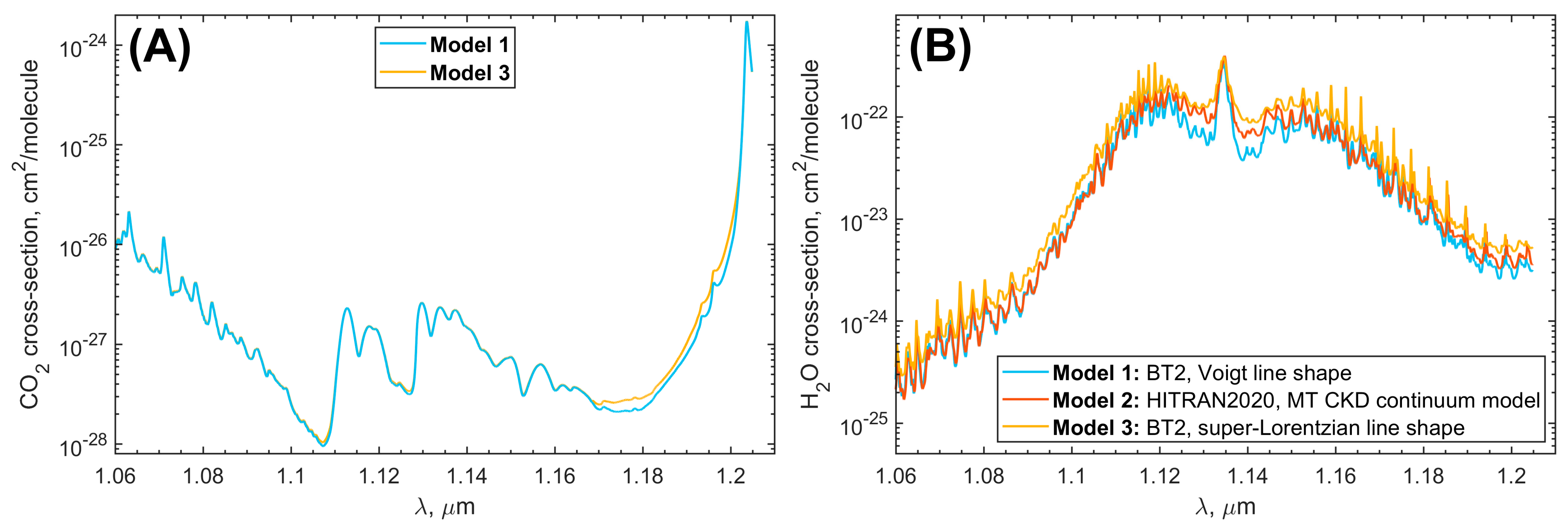 Atmosphere 16 00726 g003