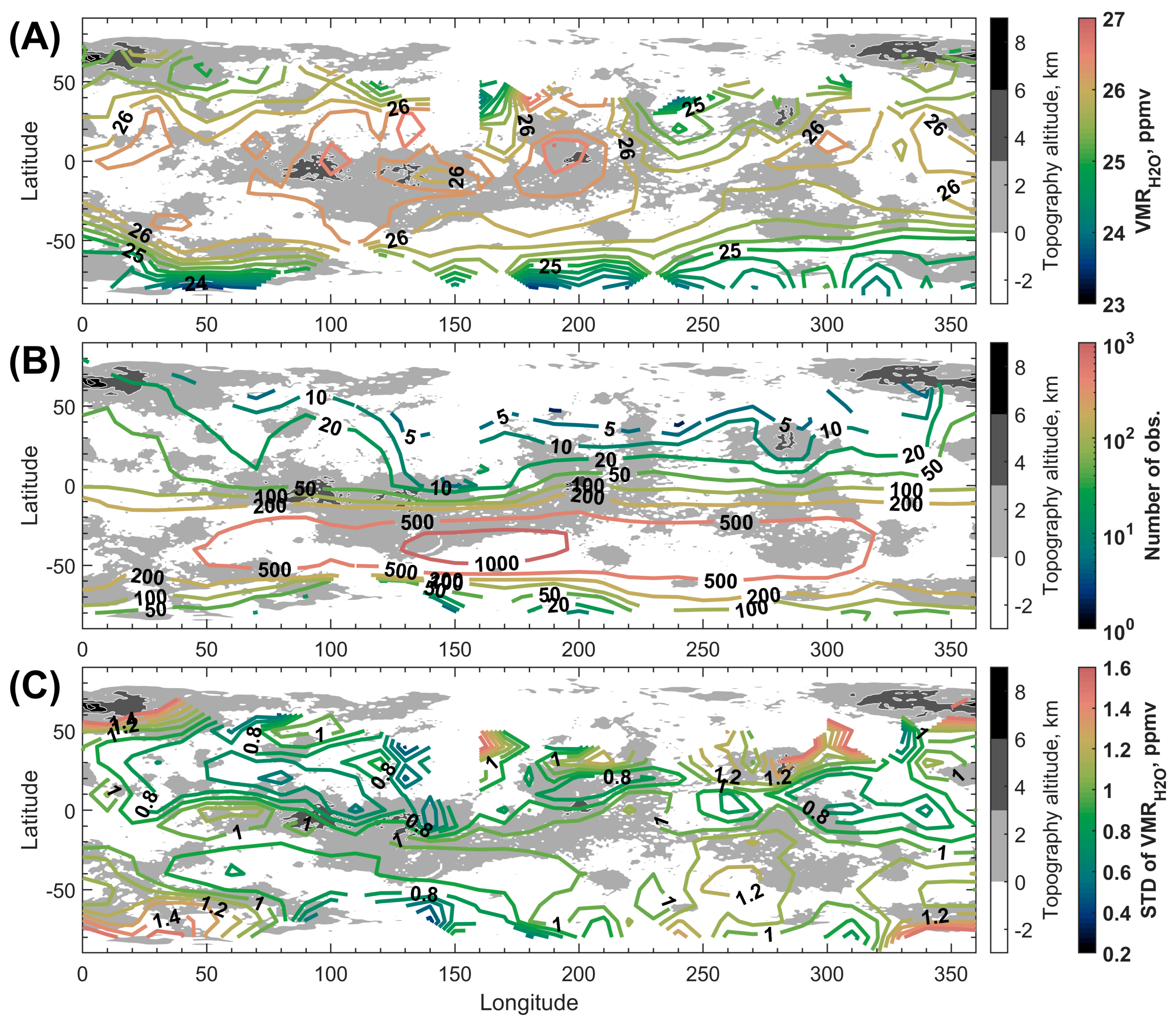 Atmosphere 16 00726 g006
