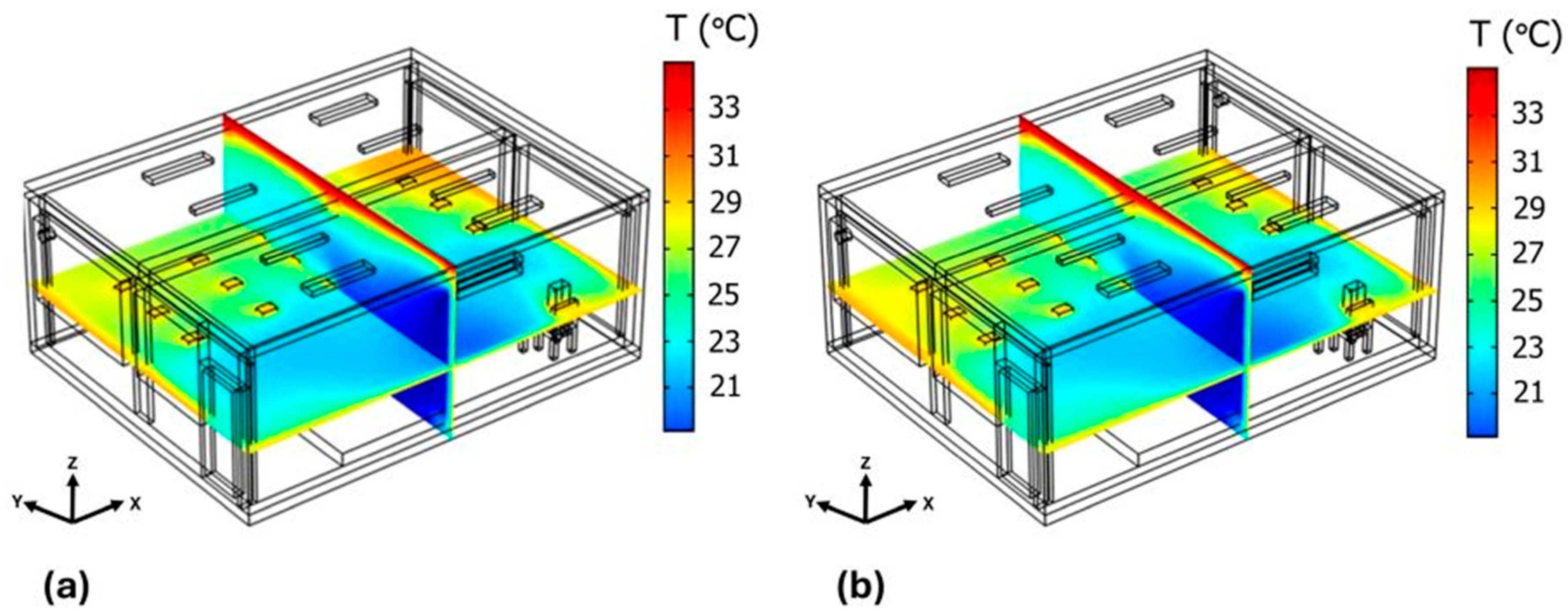 Atmosphere 16 00727 g005 Atmosphere 16 00727 g005