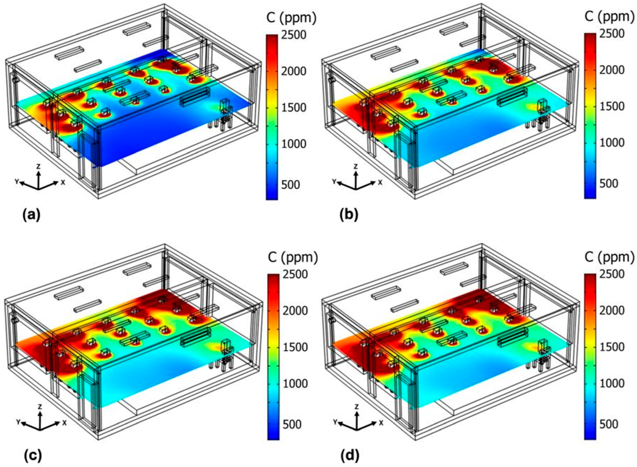 Atmosphere 16 00727 g007 Atmosphere 16 00727 g007