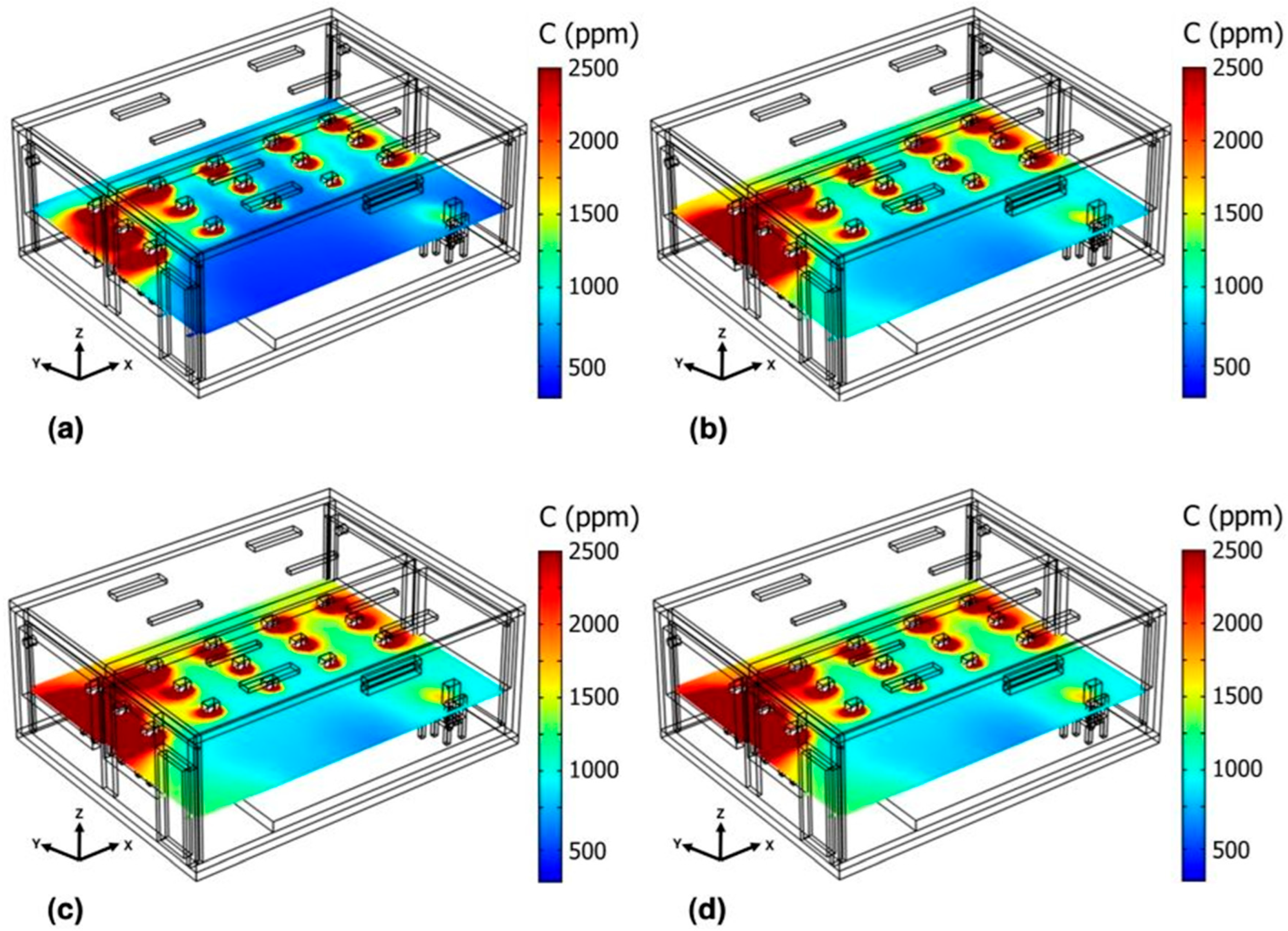 Atmosphere 16 00727 g008 Atmosphere 16 00727 g008