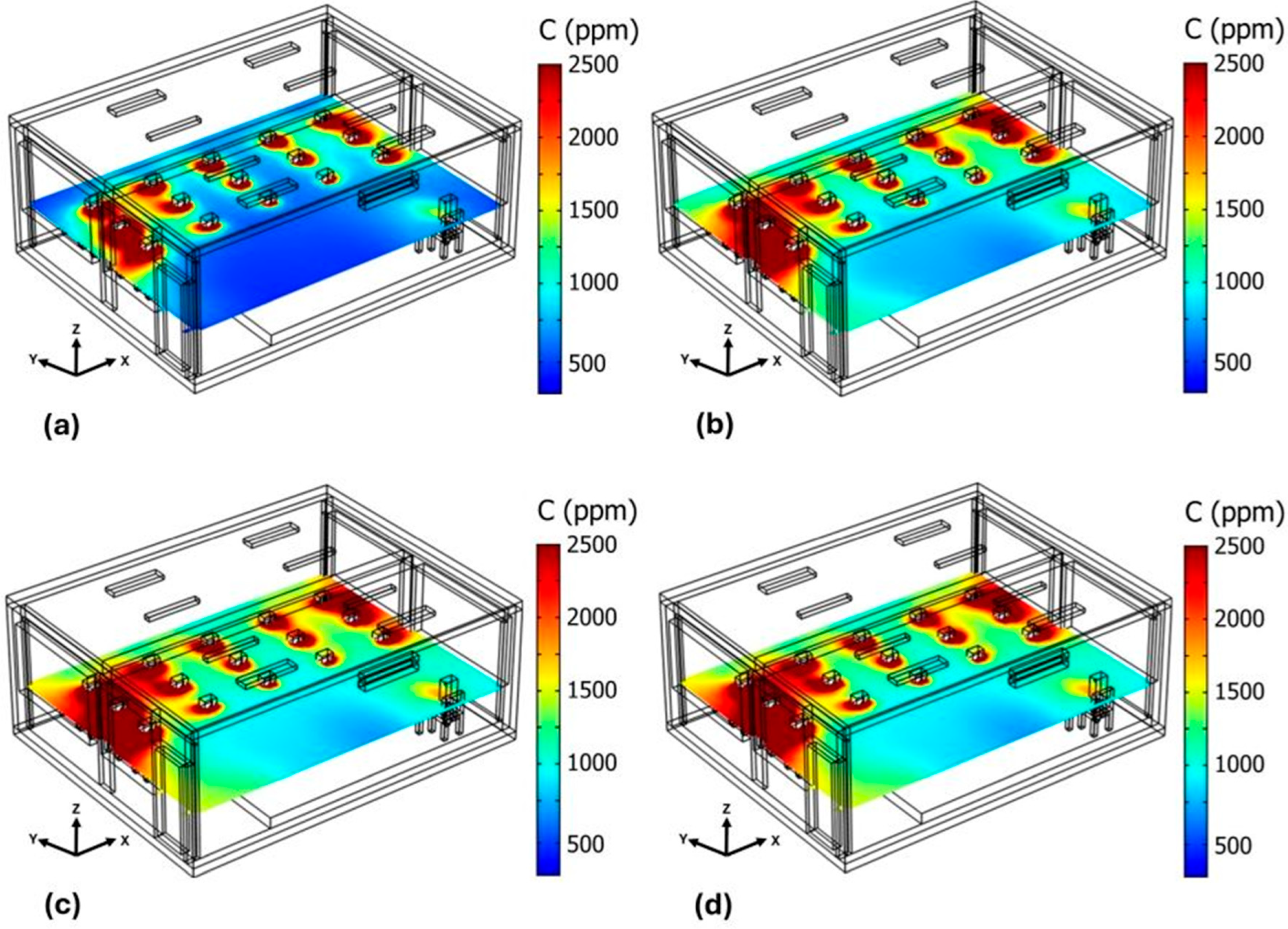 Atmosphere 16 00727 g010 Atmosphere 16 00727 g010