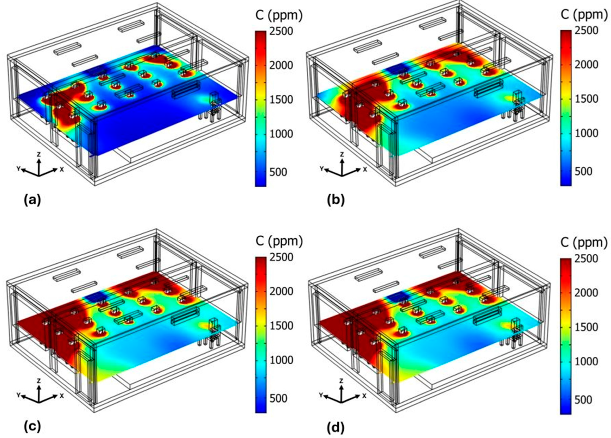 Atmosphere 16 00727 g011 Atmosphere 16 00727 g011