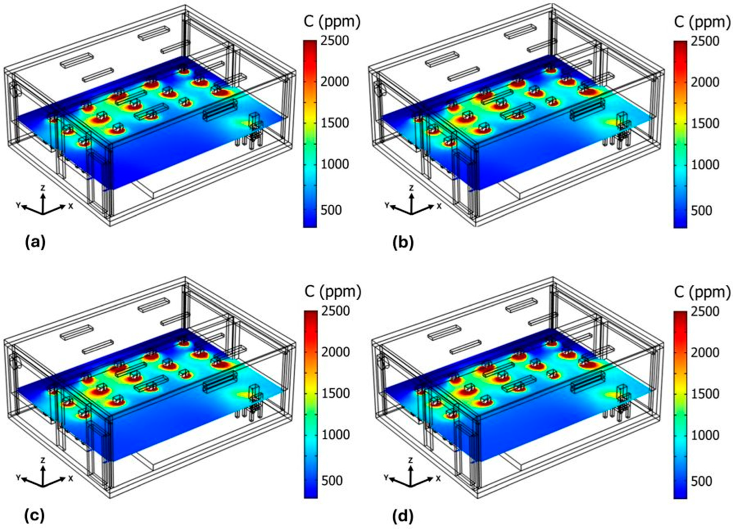 Atmosphere 16 00727 g012 Atmosphere 16 00727 g012