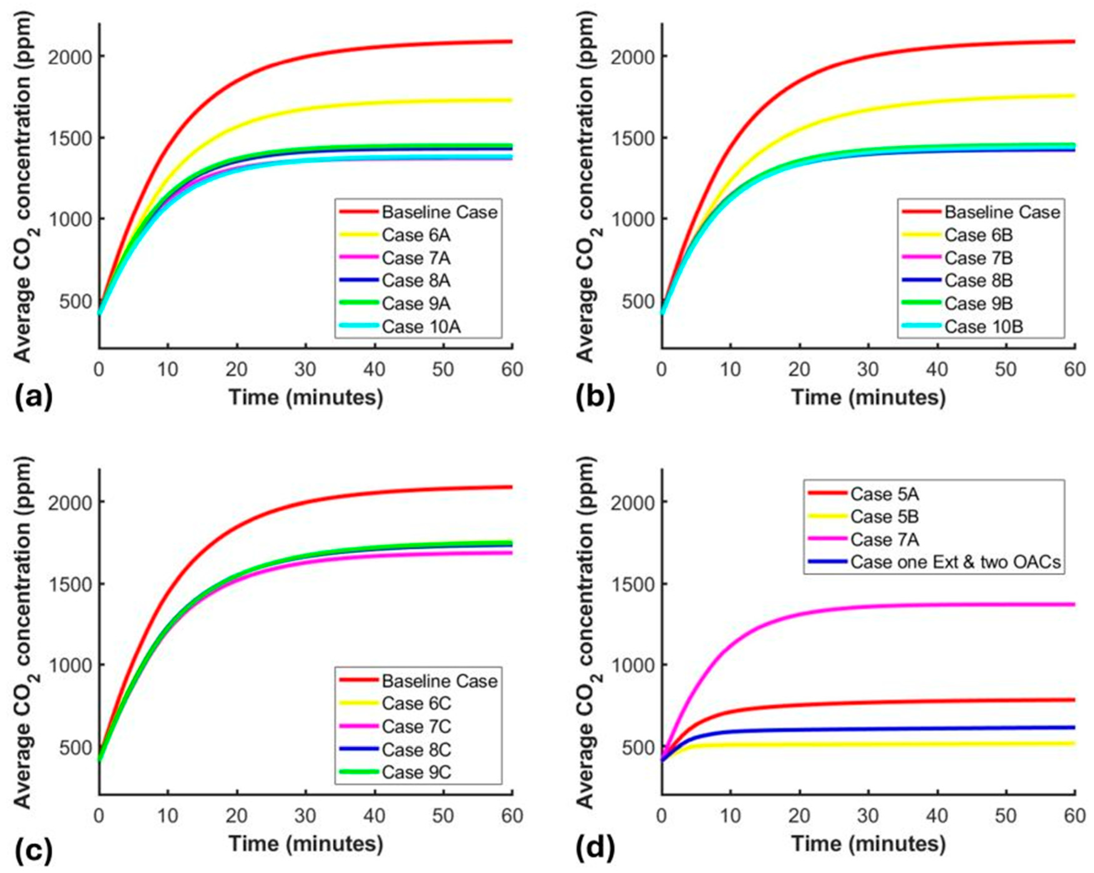 Atmosphere 16 00727 g013 Atmosphere 16 00727 g013