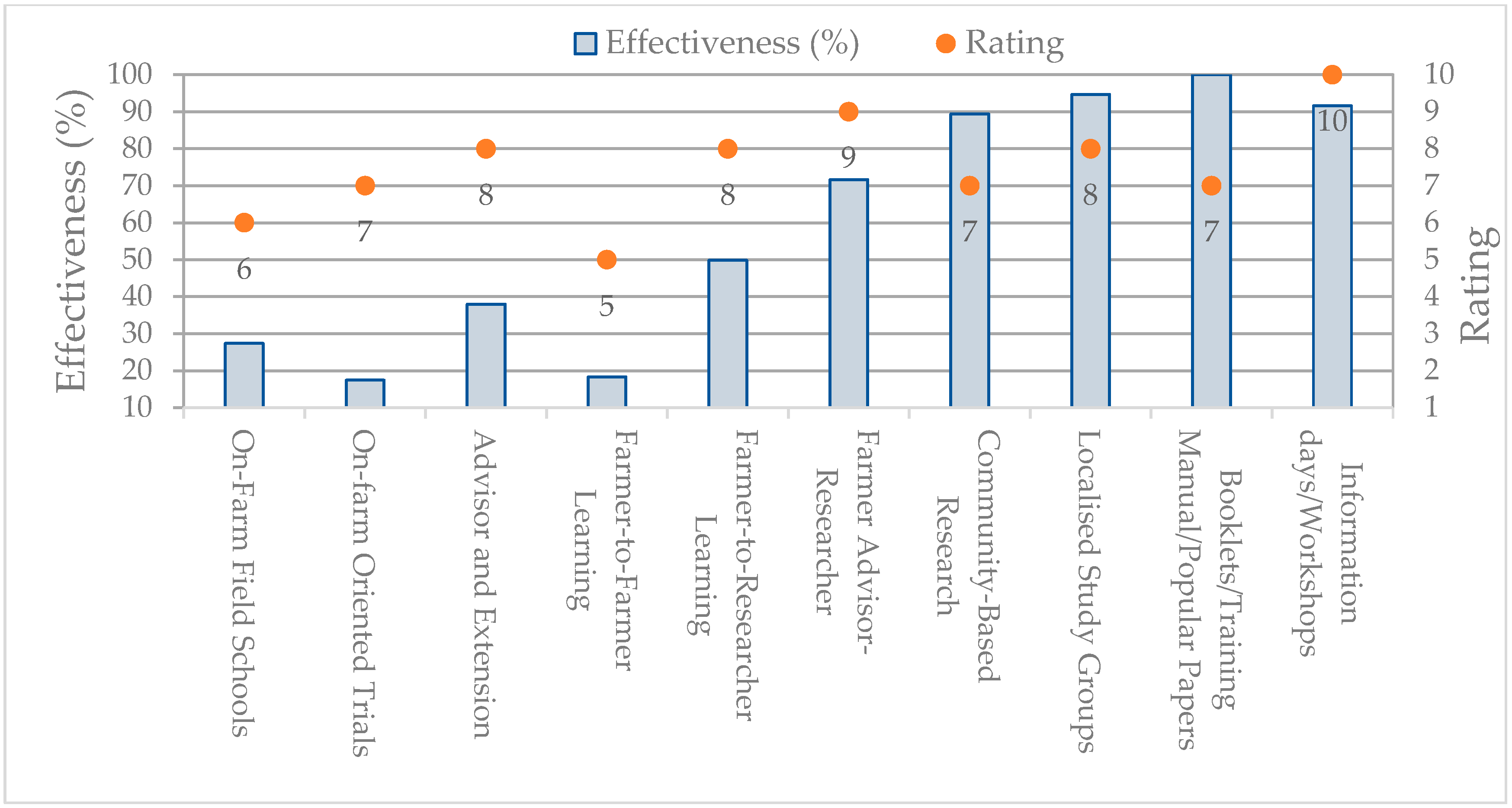 Atmosphere 16 00729 g004
