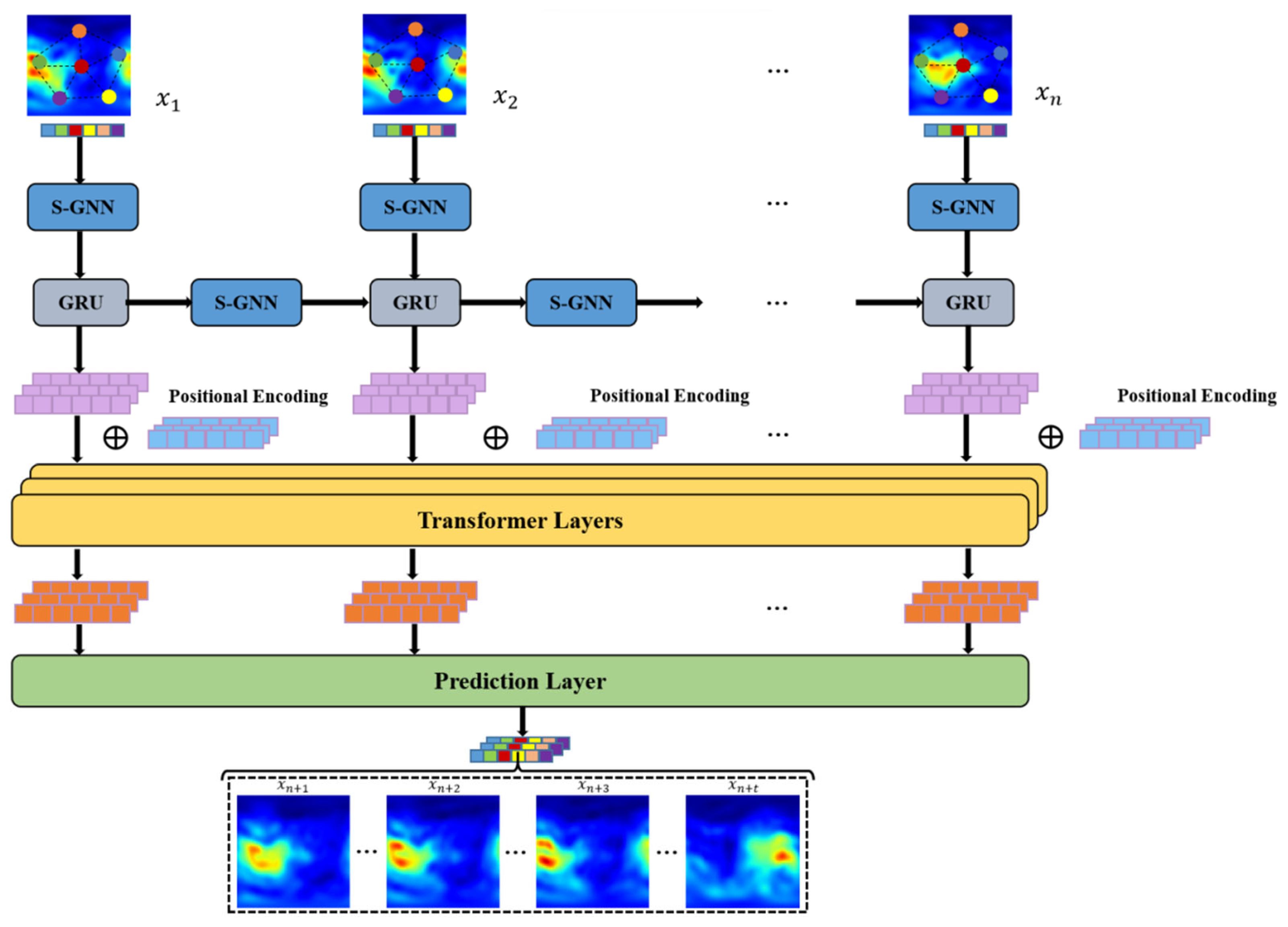 Atmosphere 16 00732 g002