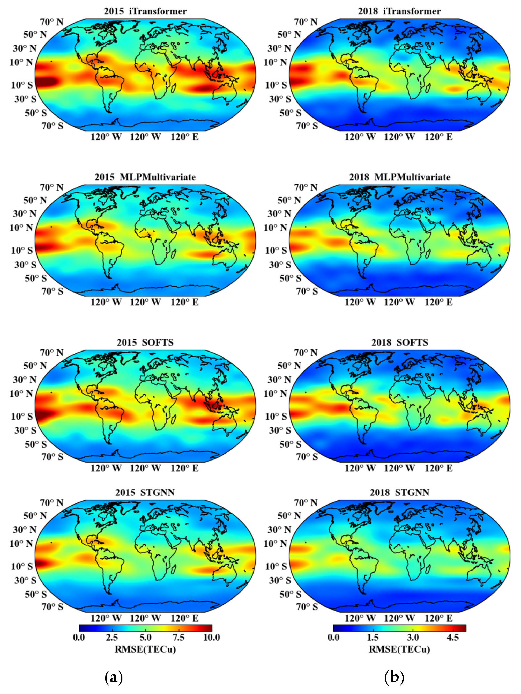 Atmosphere 16 00732 g005