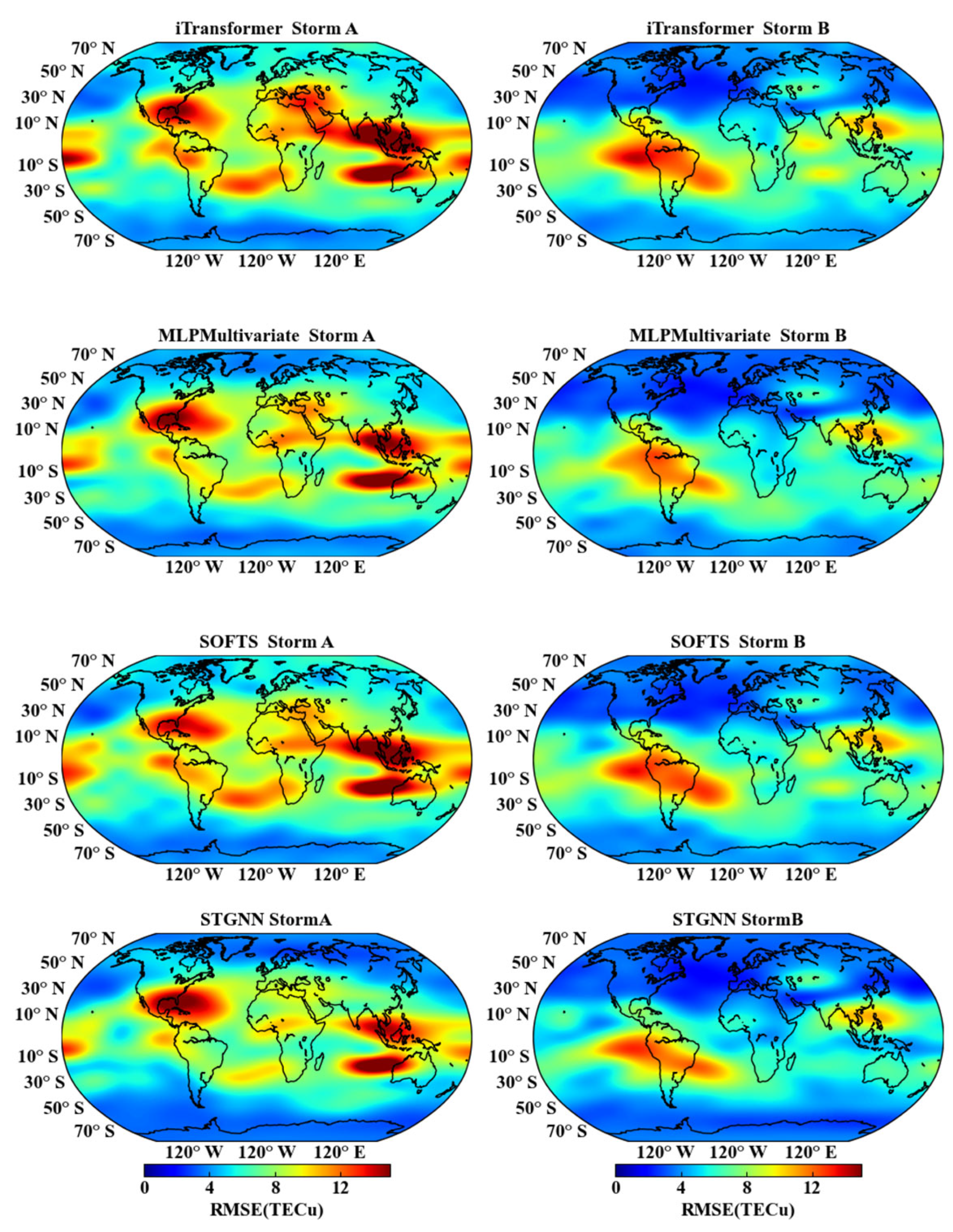 Atmosphere 16 00732 g007