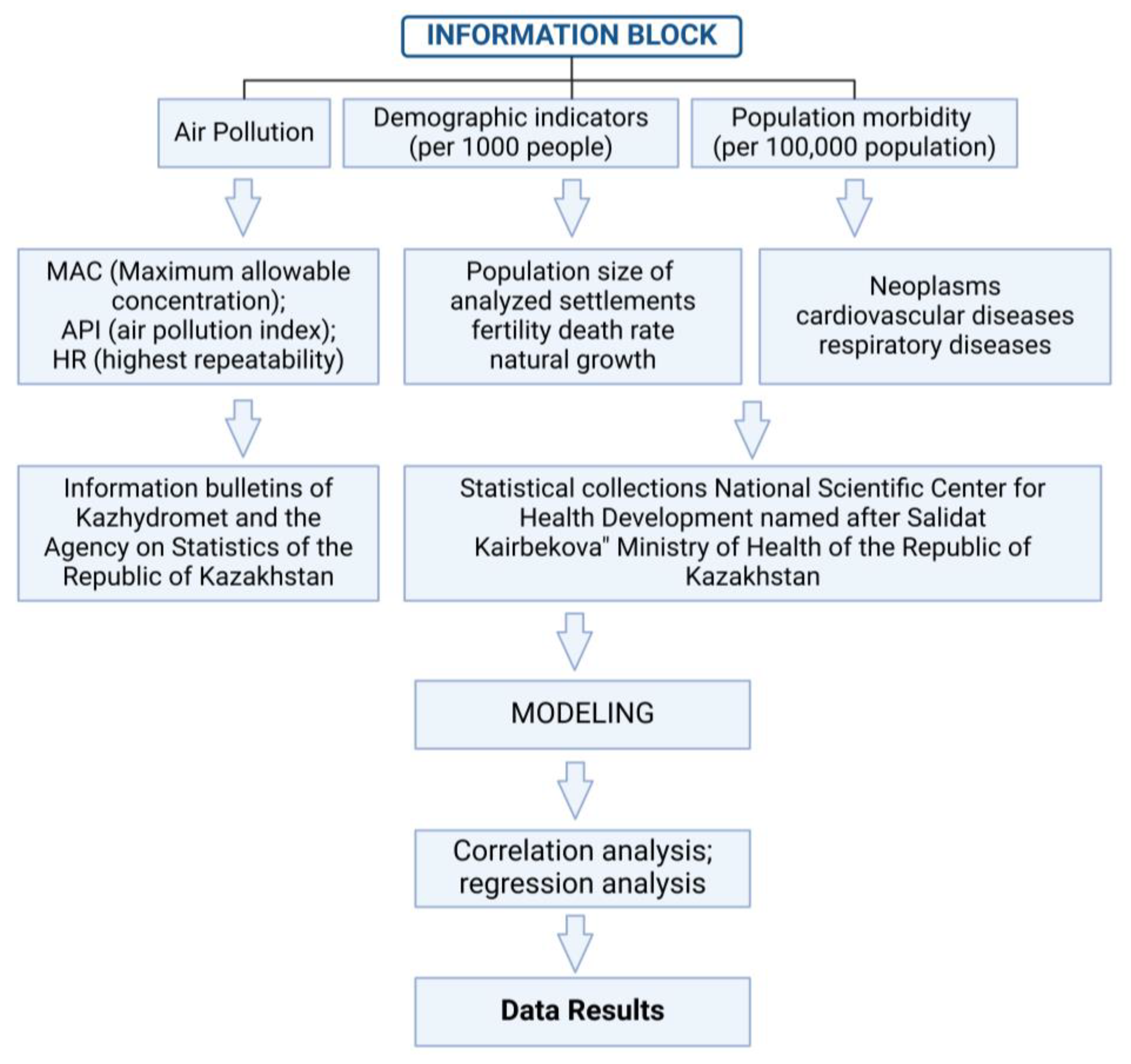 Atmosphere 16 00736 g001