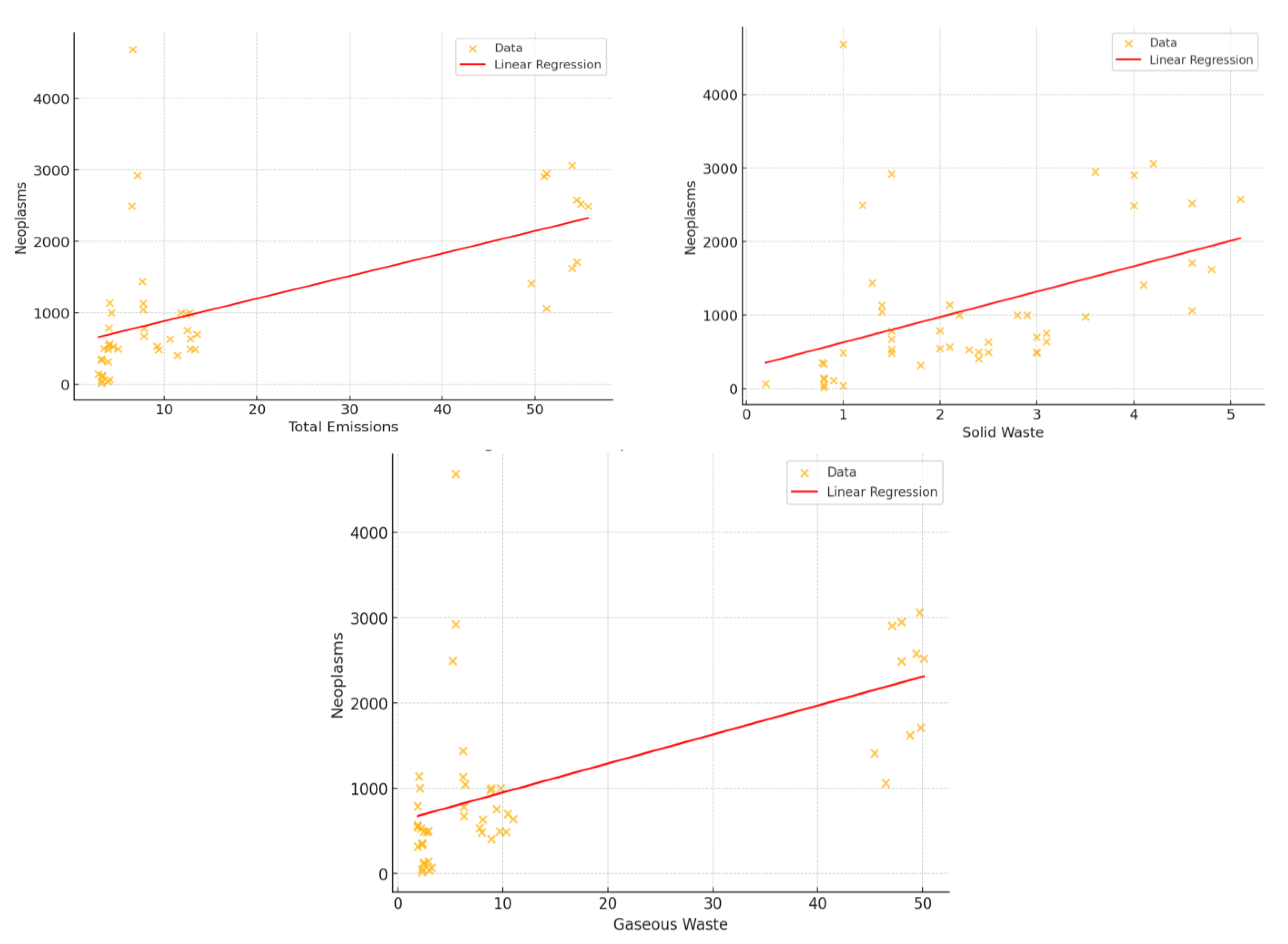 Atmosphere 16 00736 g004