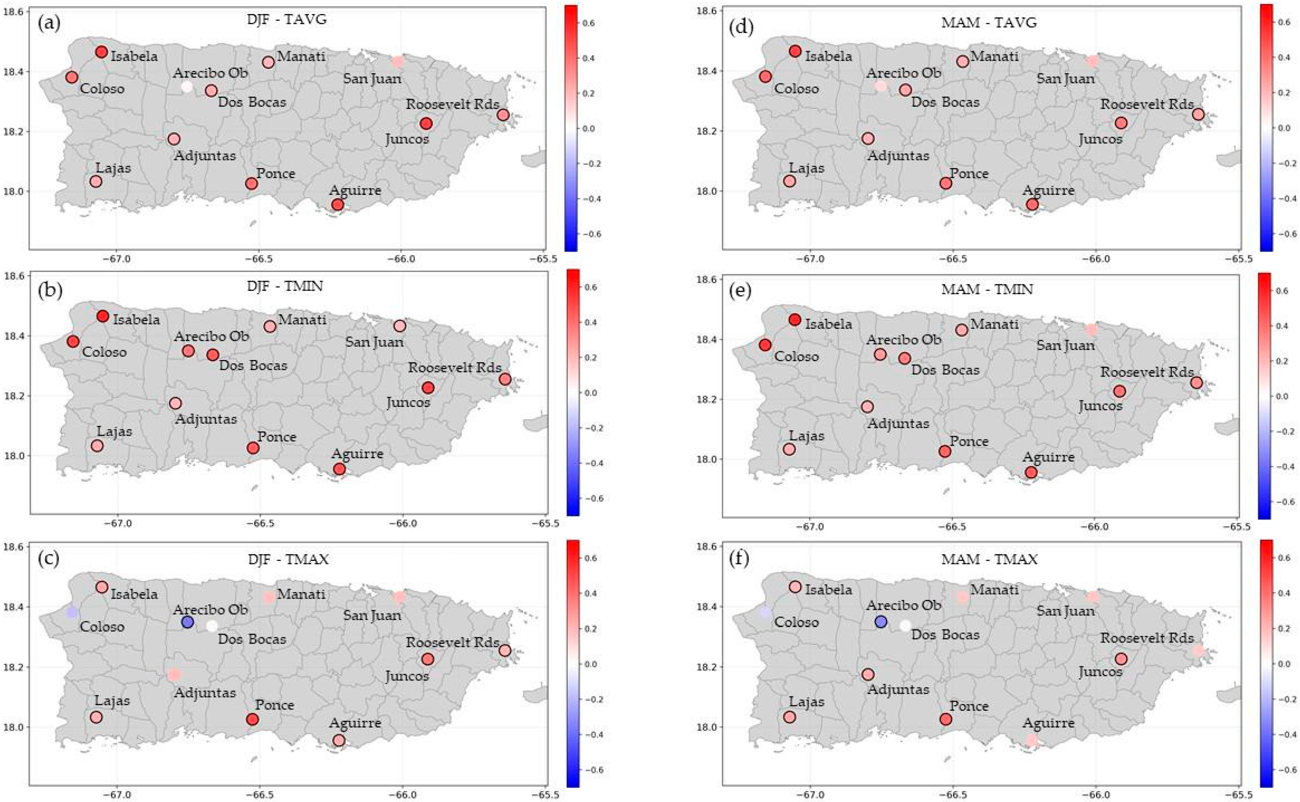 Atmosphere 16 00737 g004