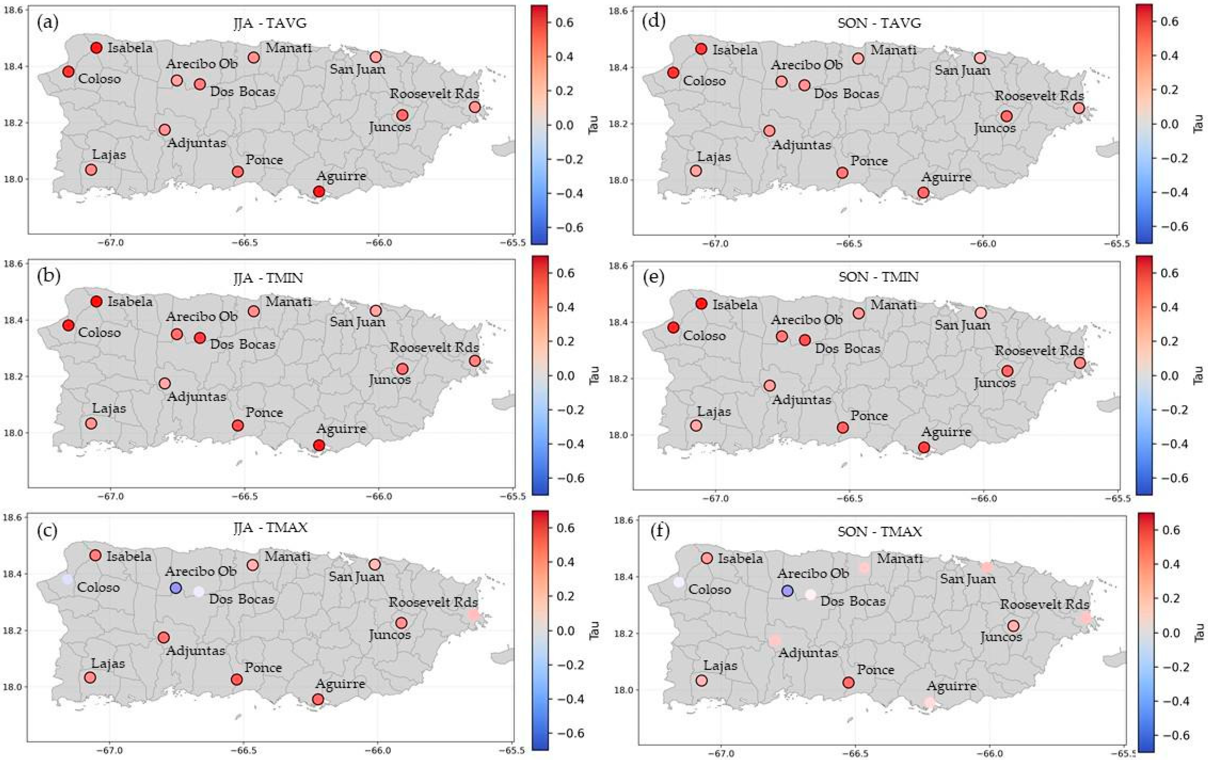 Atmosphere 16 00737 g006