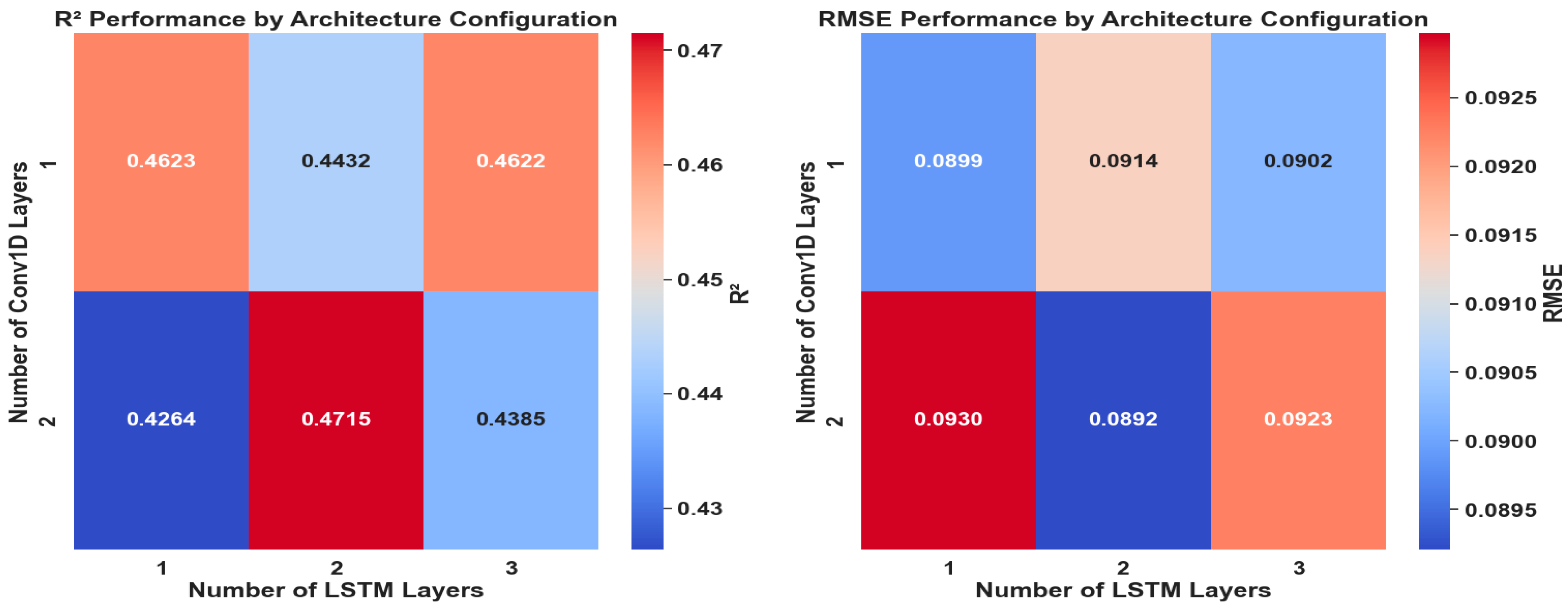 Atmosphere 16 00739 g001