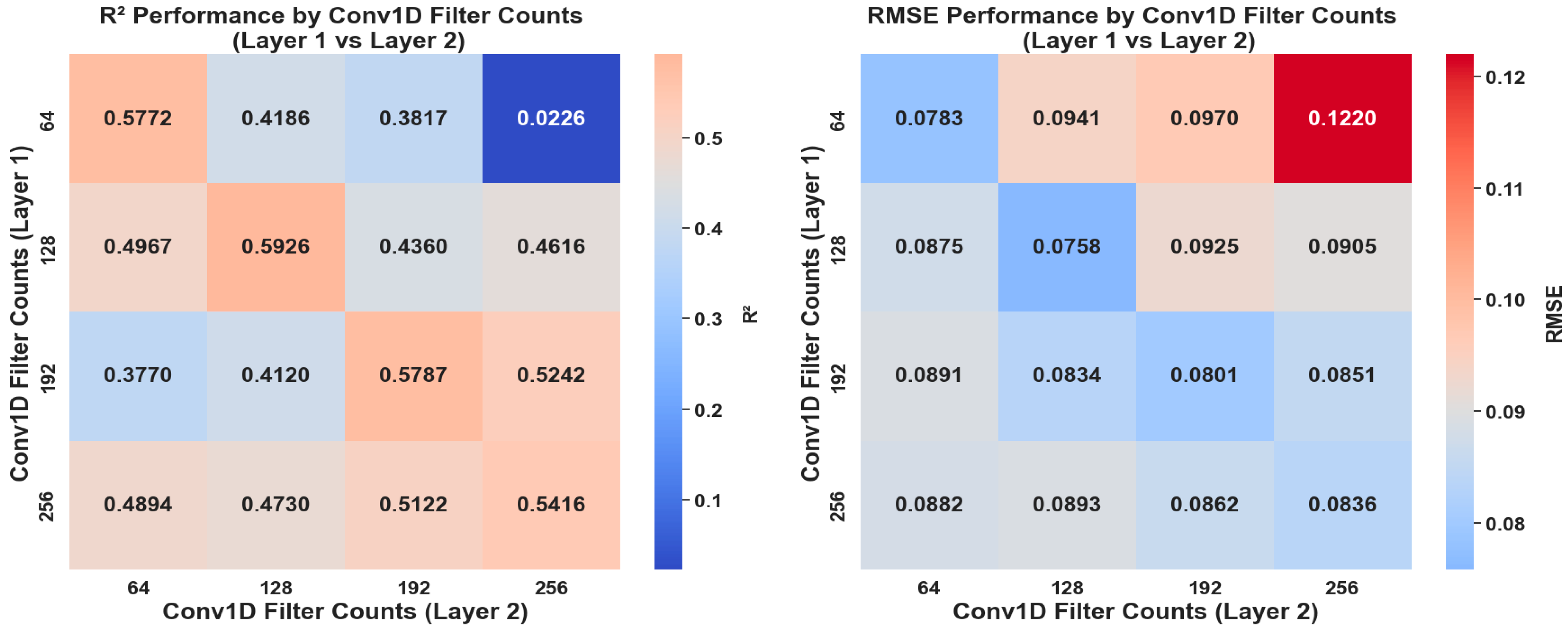 Atmosphere 16 00739 g002
