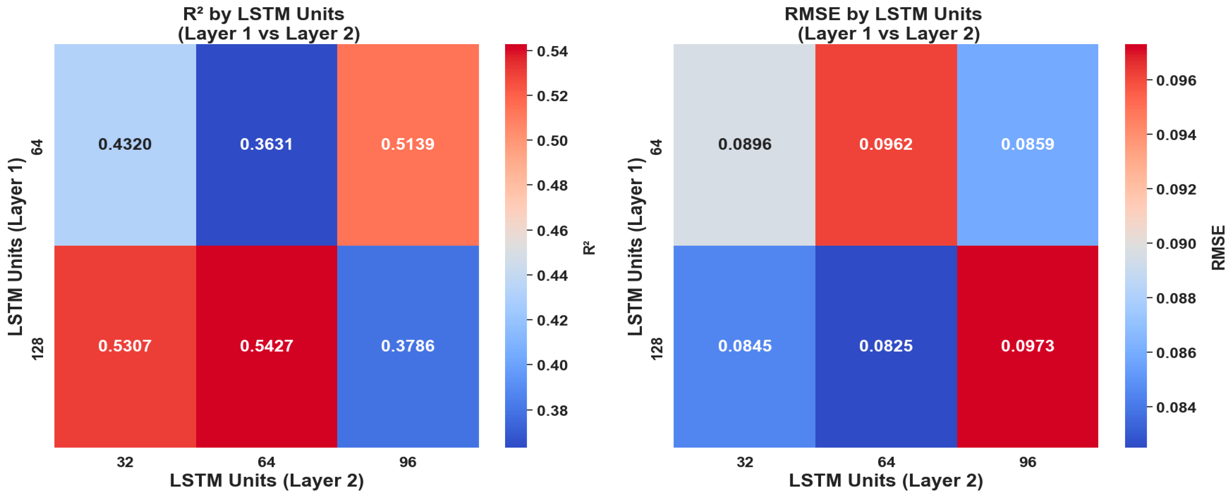 Atmosphere 16 00739 g003