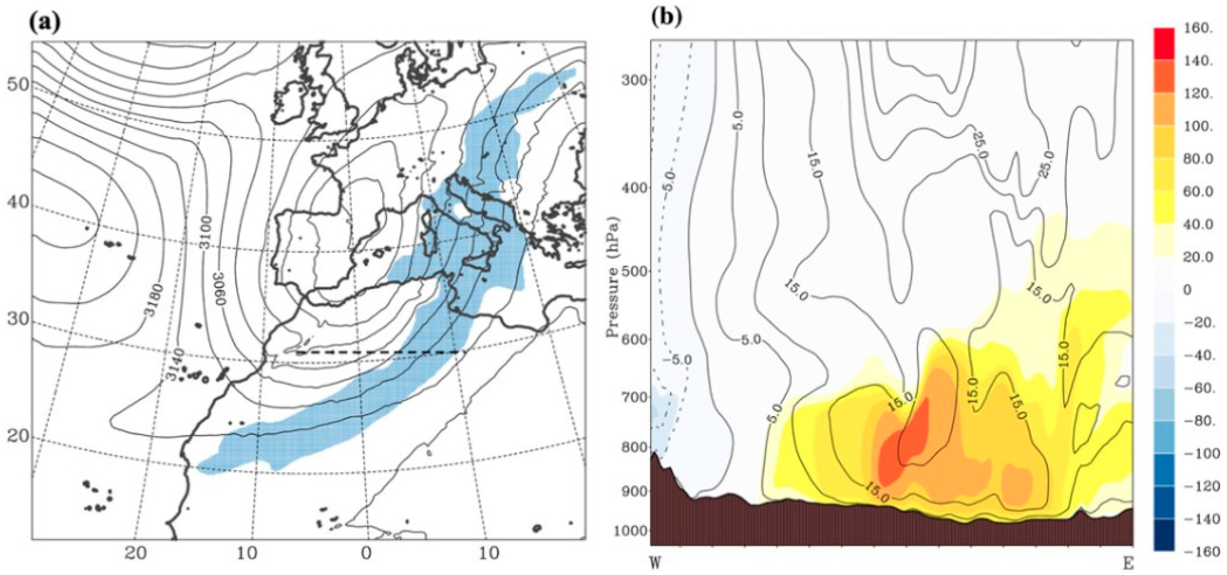 Atmosphere 16 00745 g002