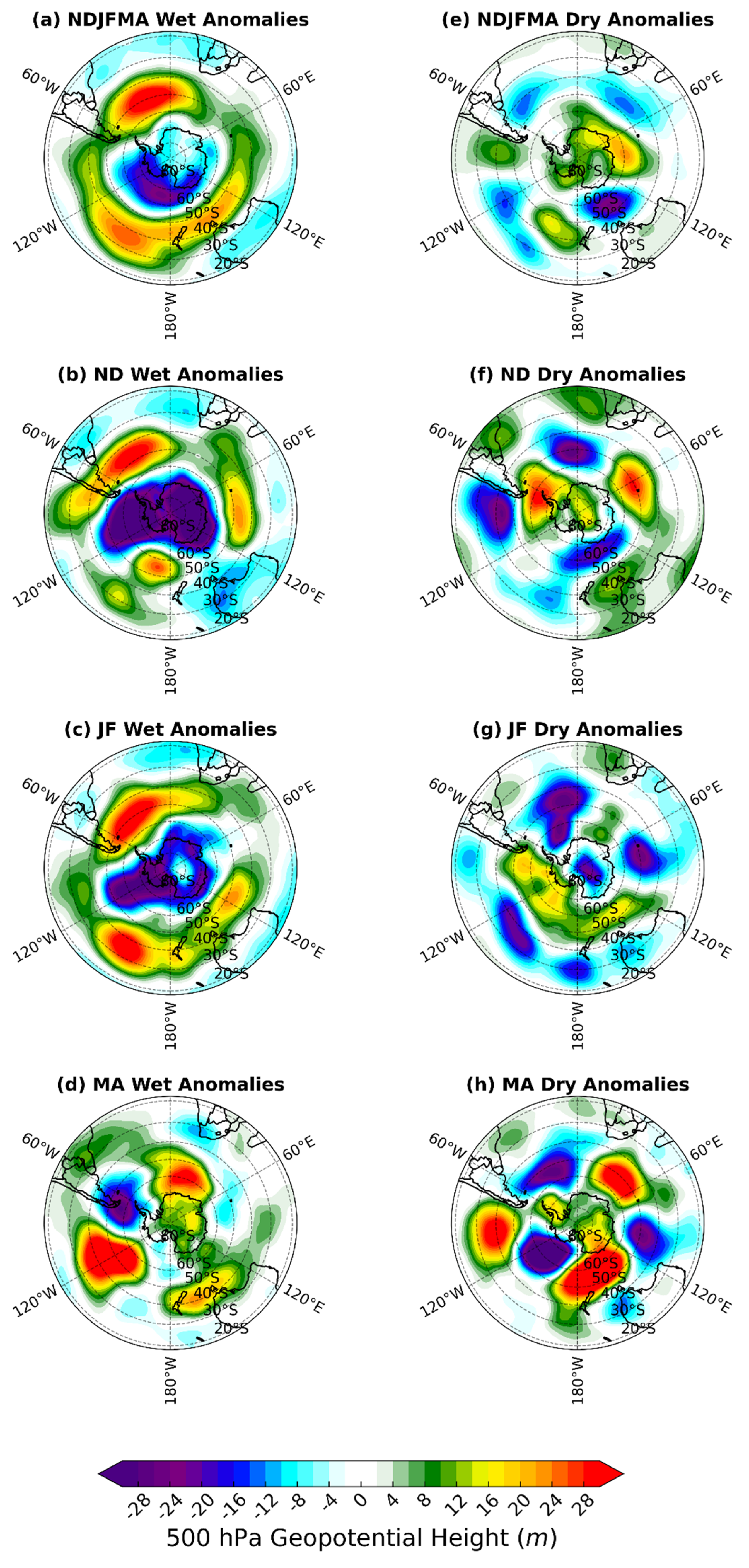 Atmosphere 16 00747 g006
