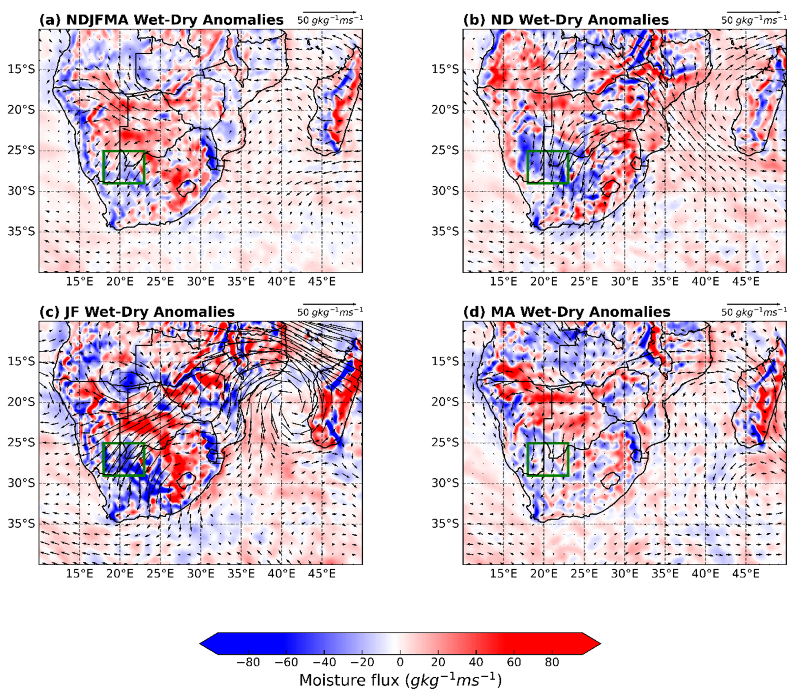 Atmosphere 16 00747 g008