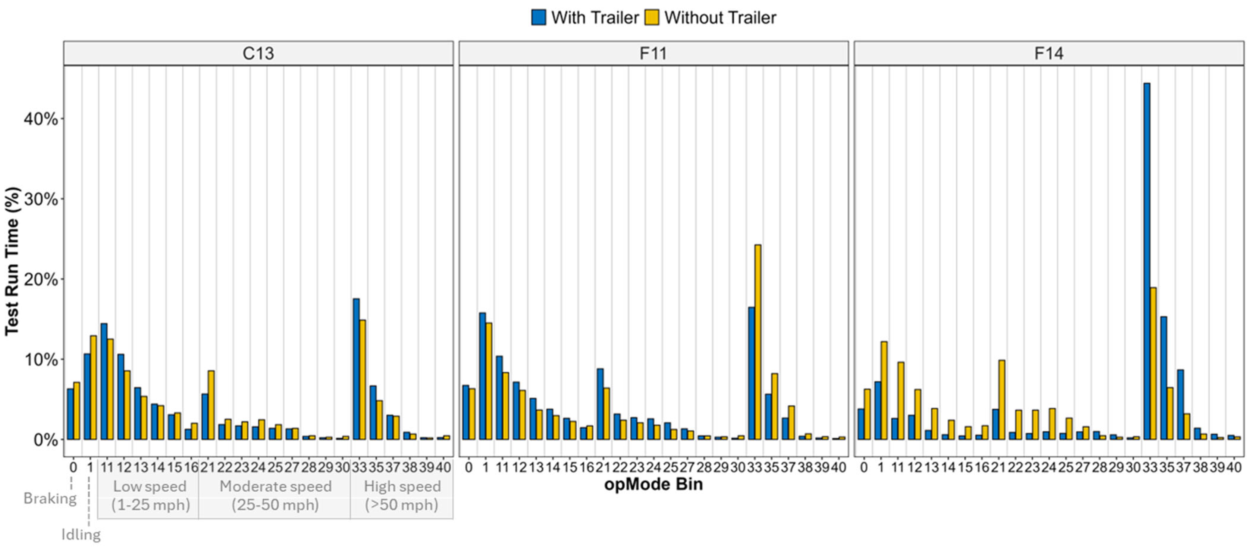 Atmosphere 16 00749 g002