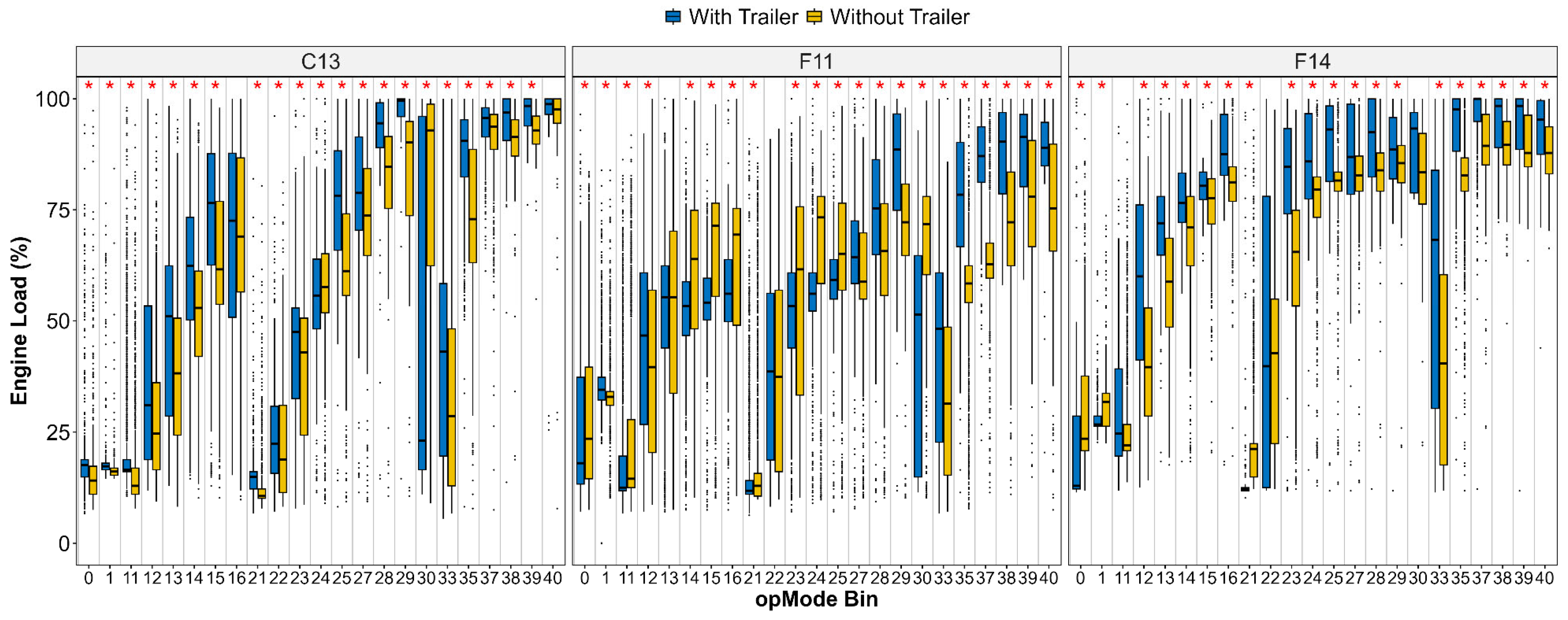 Atmosphere 16 00749 g003