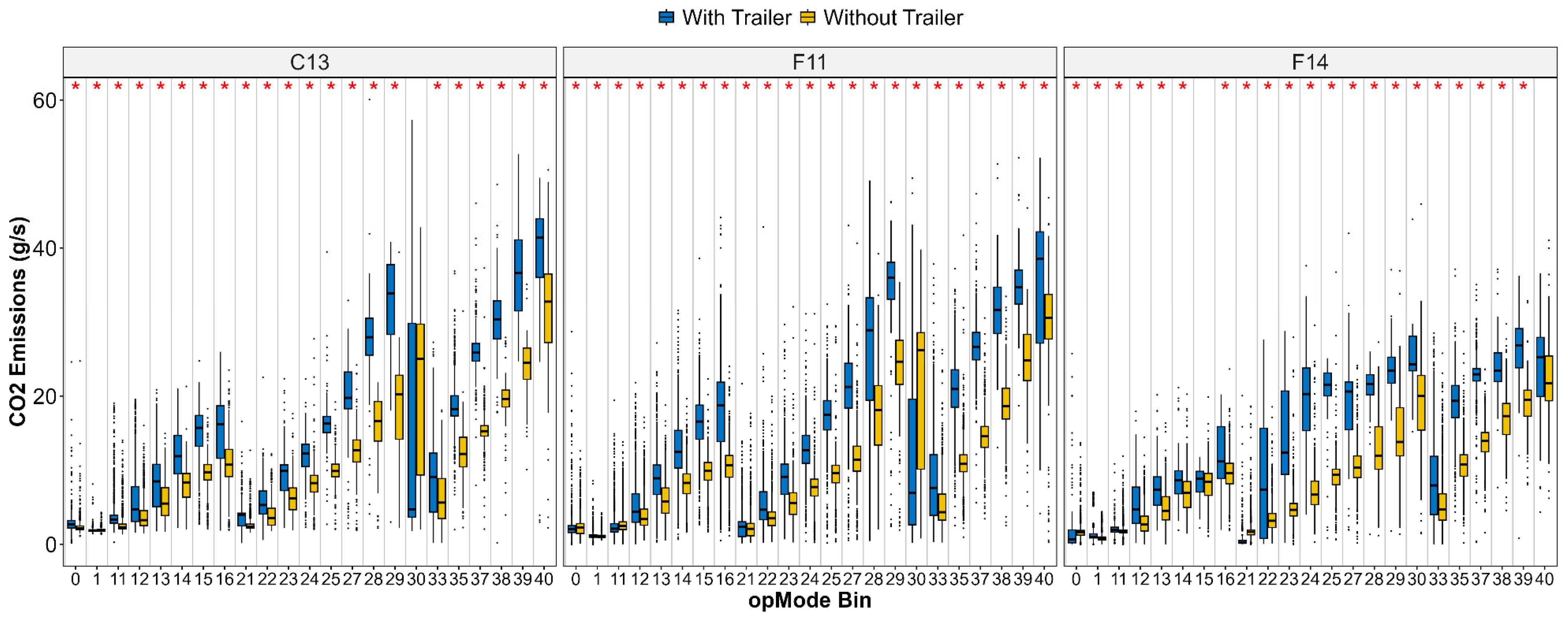 Atmosphere 16 00749 g004