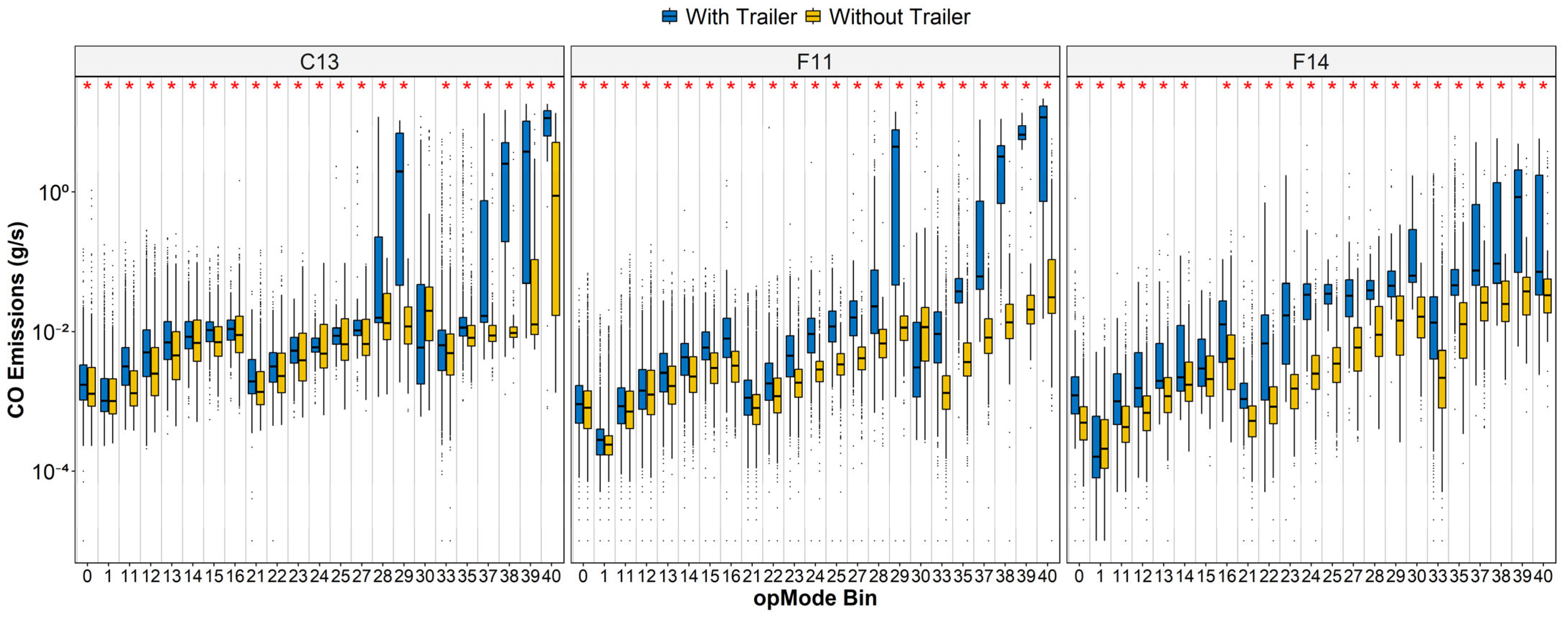 Atmosphere 16 00749 g005