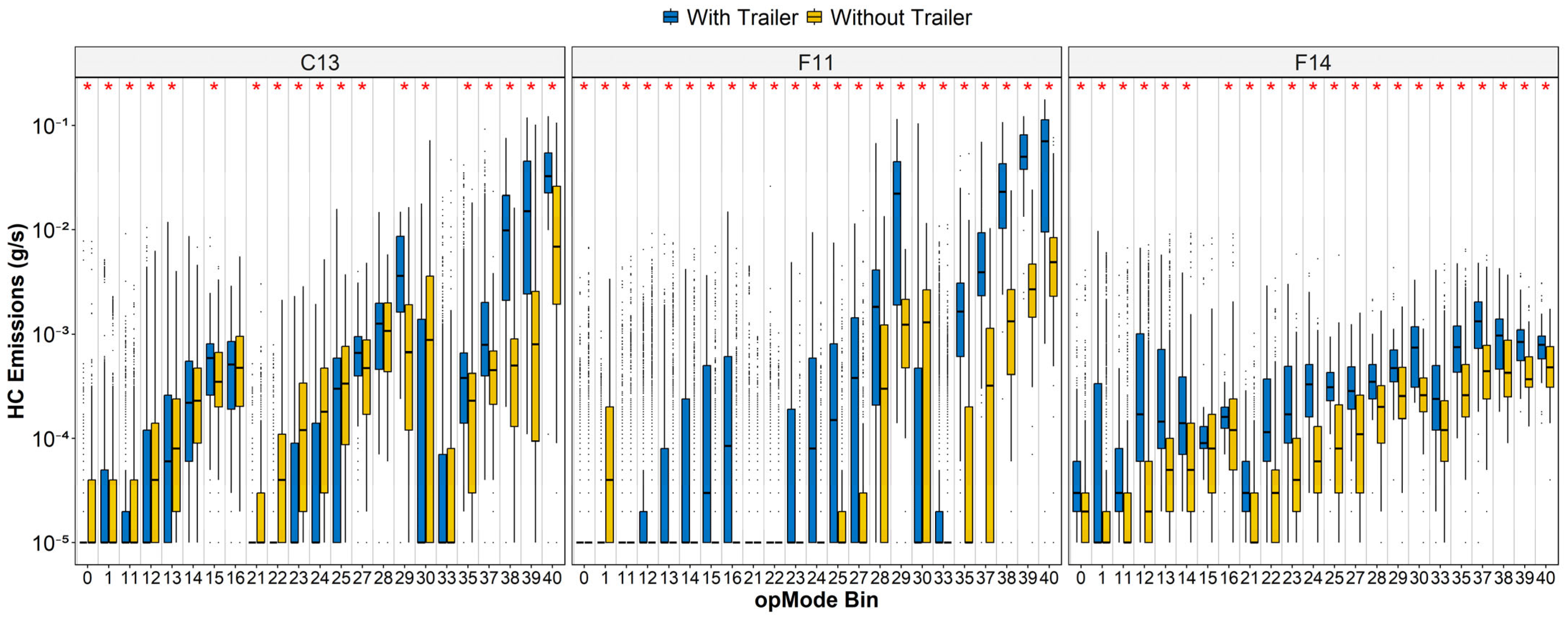 Atmosphere 16 00749 g006
