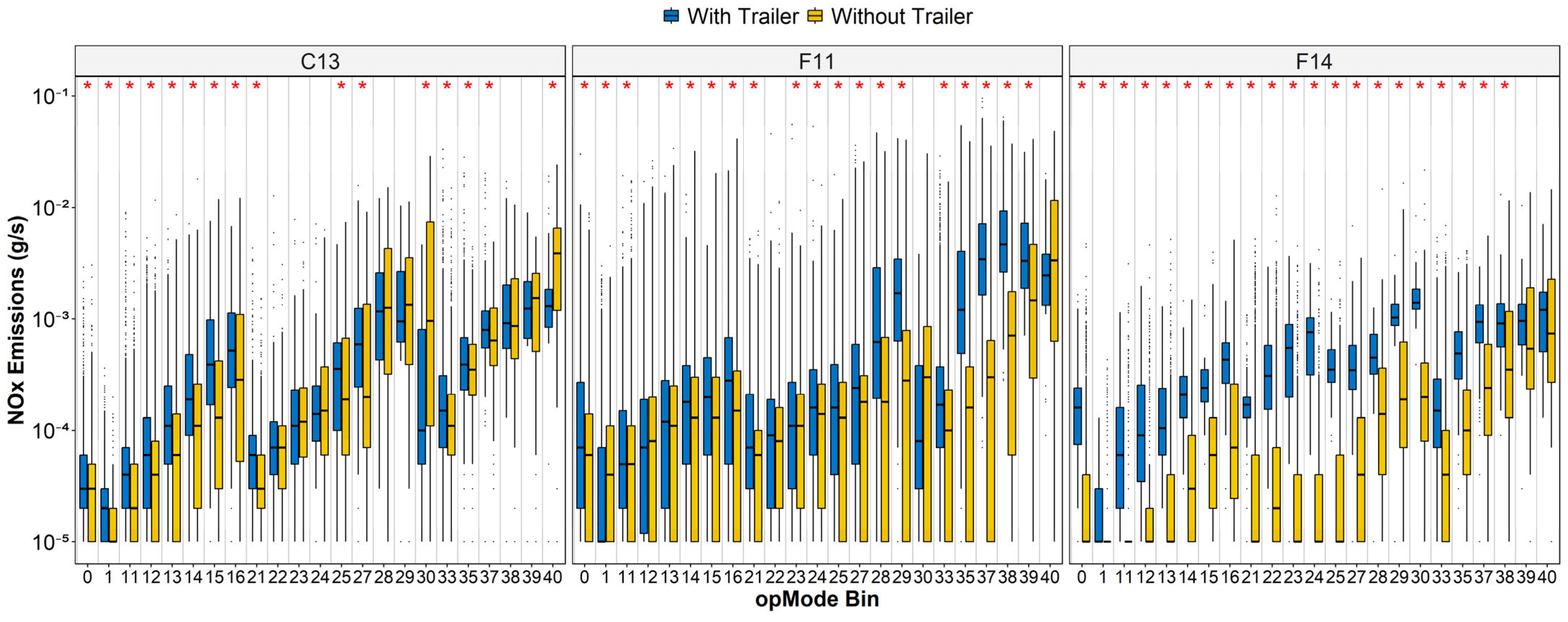 Atmosphere 16 00749 g007