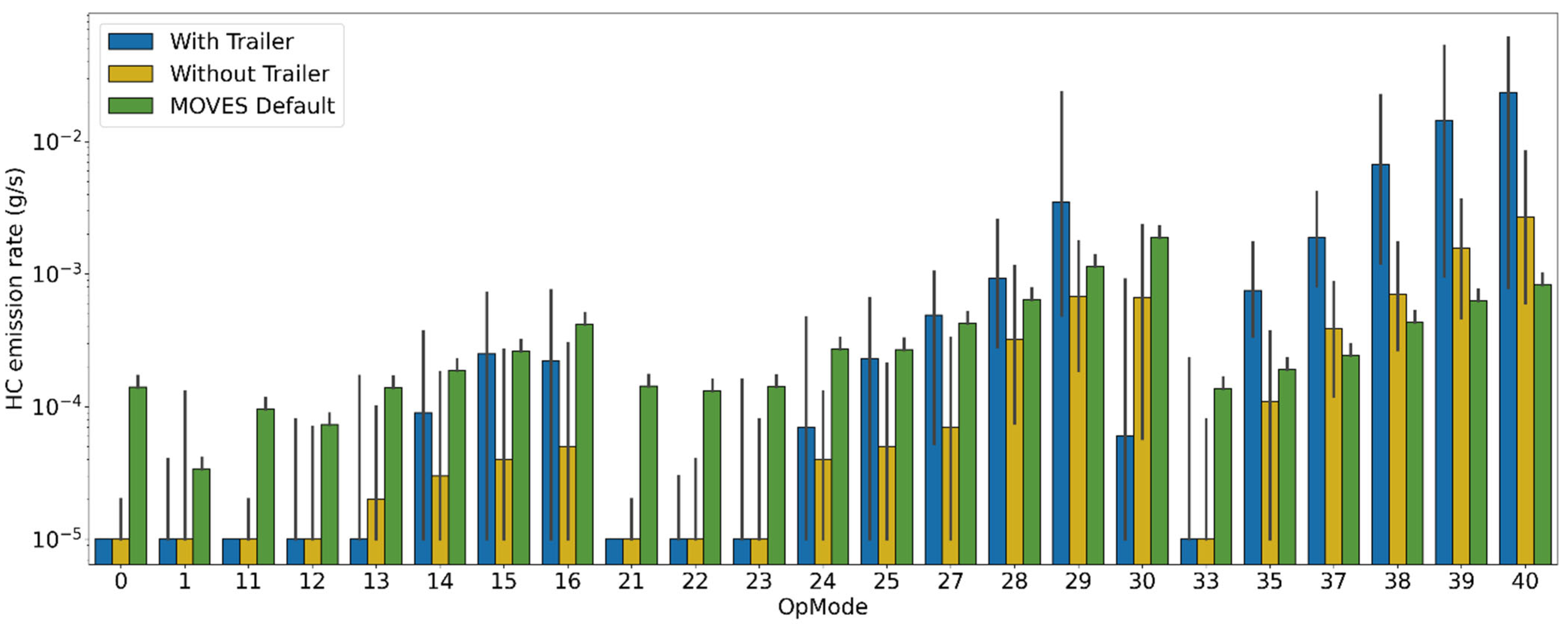 Atmosphere 16 00749 g009