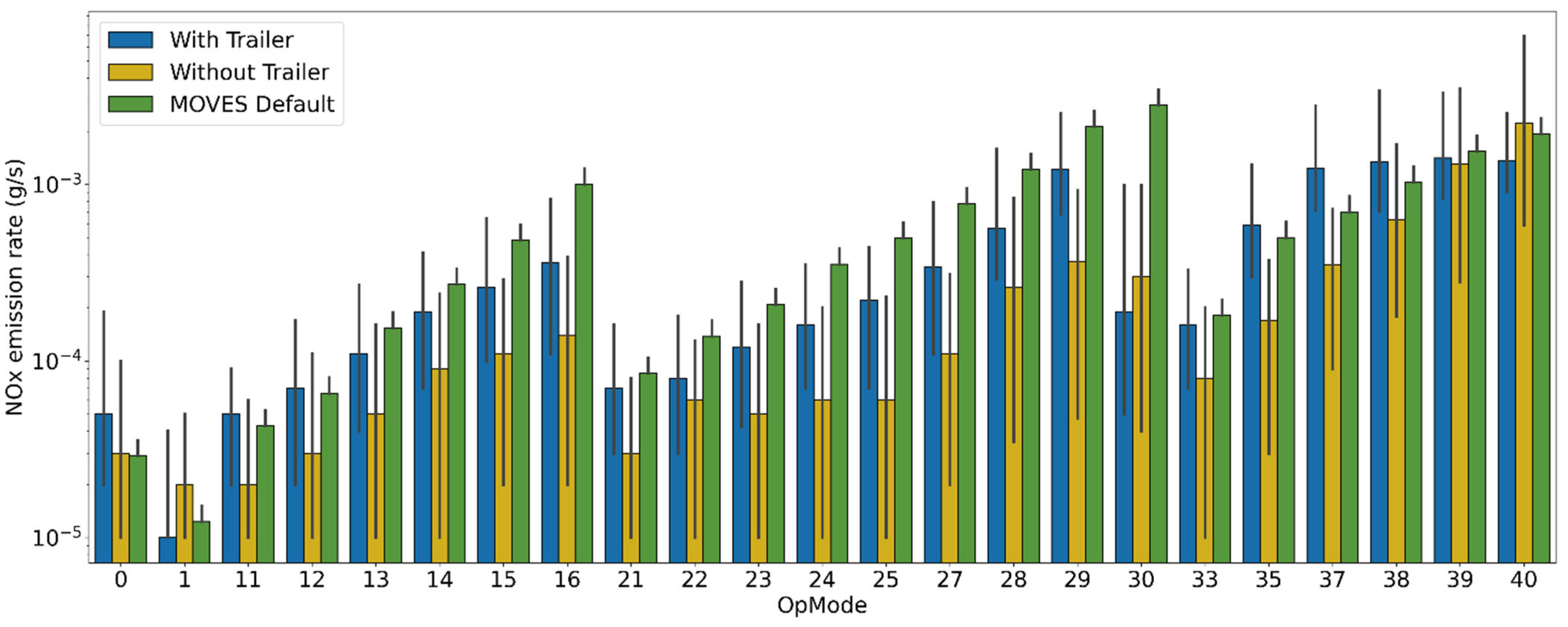 Atmosphere 16 00749 g010