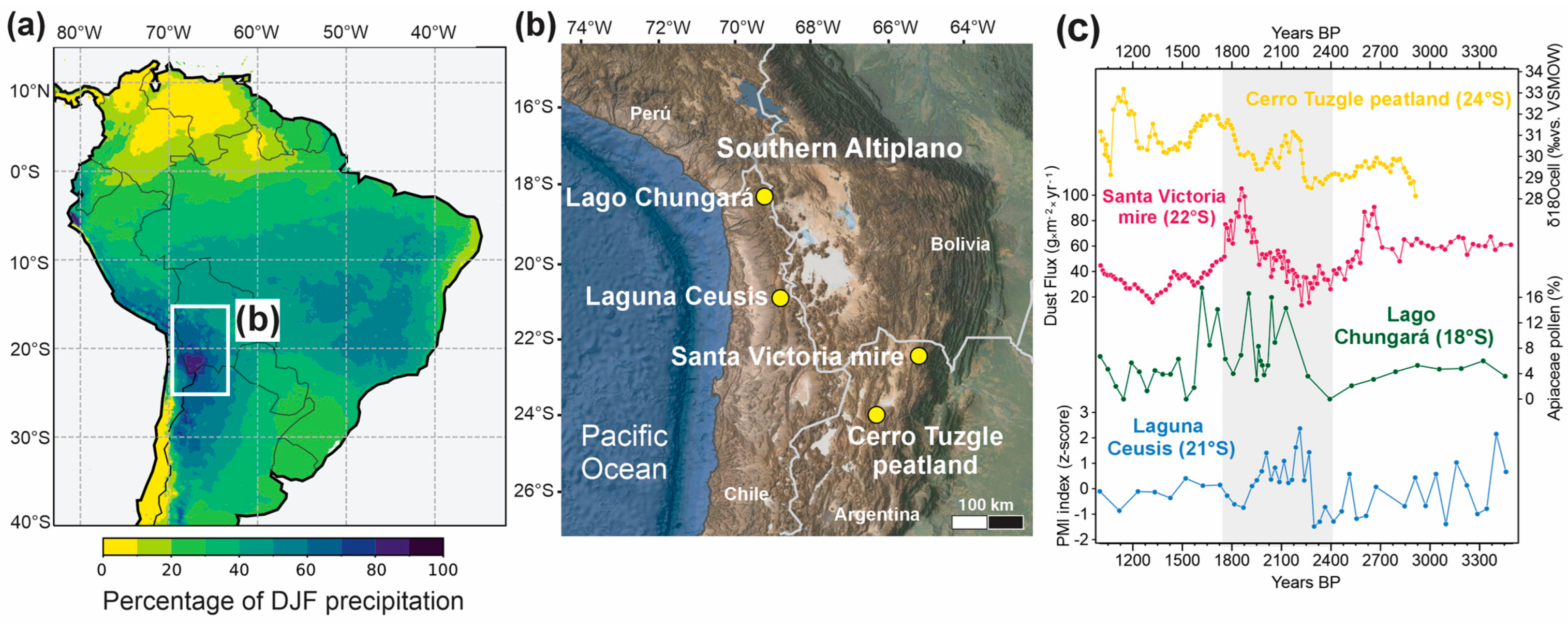 Atmosphere 16 00751 g001