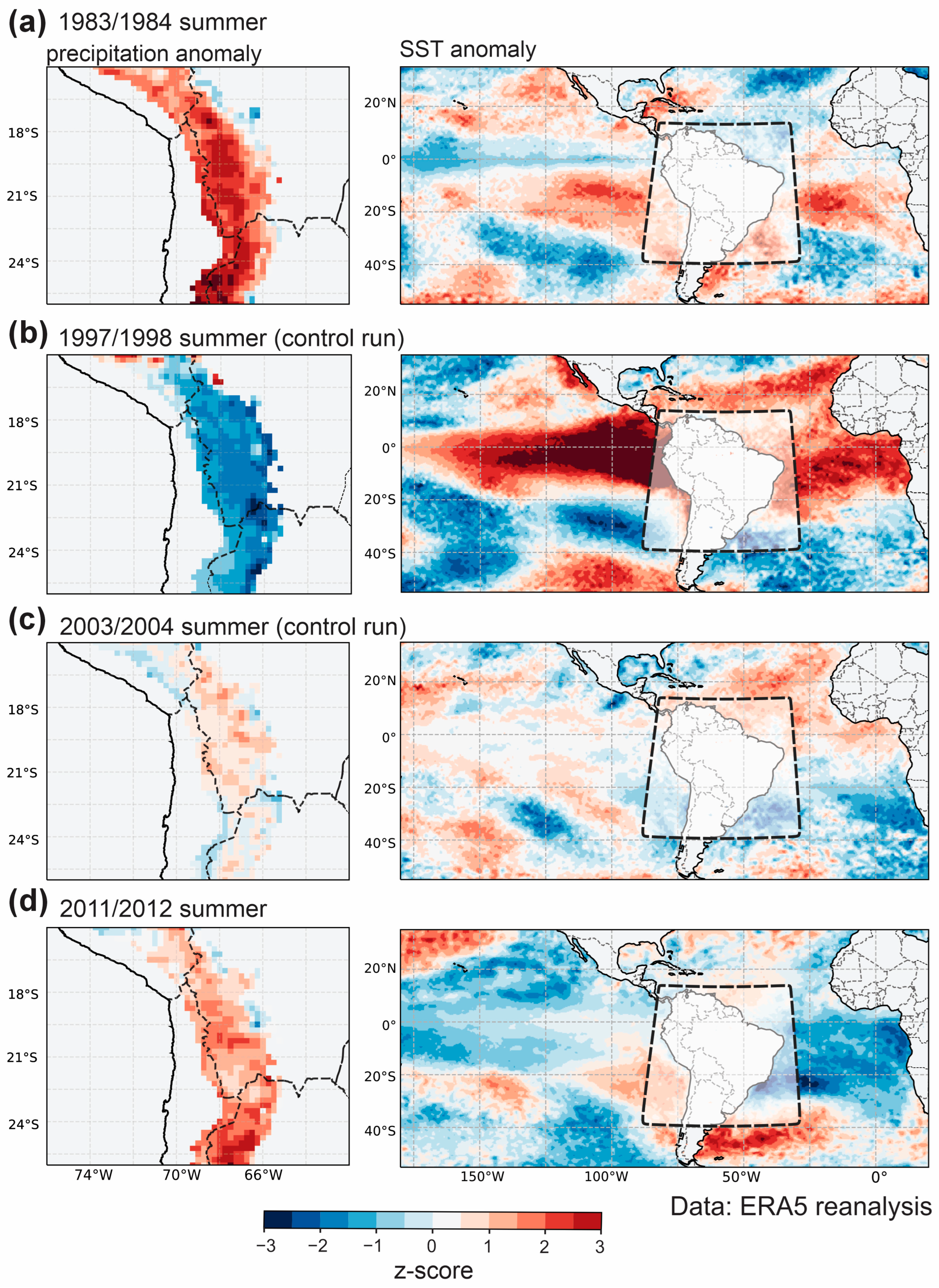 Atmosphere 16 00751 g002