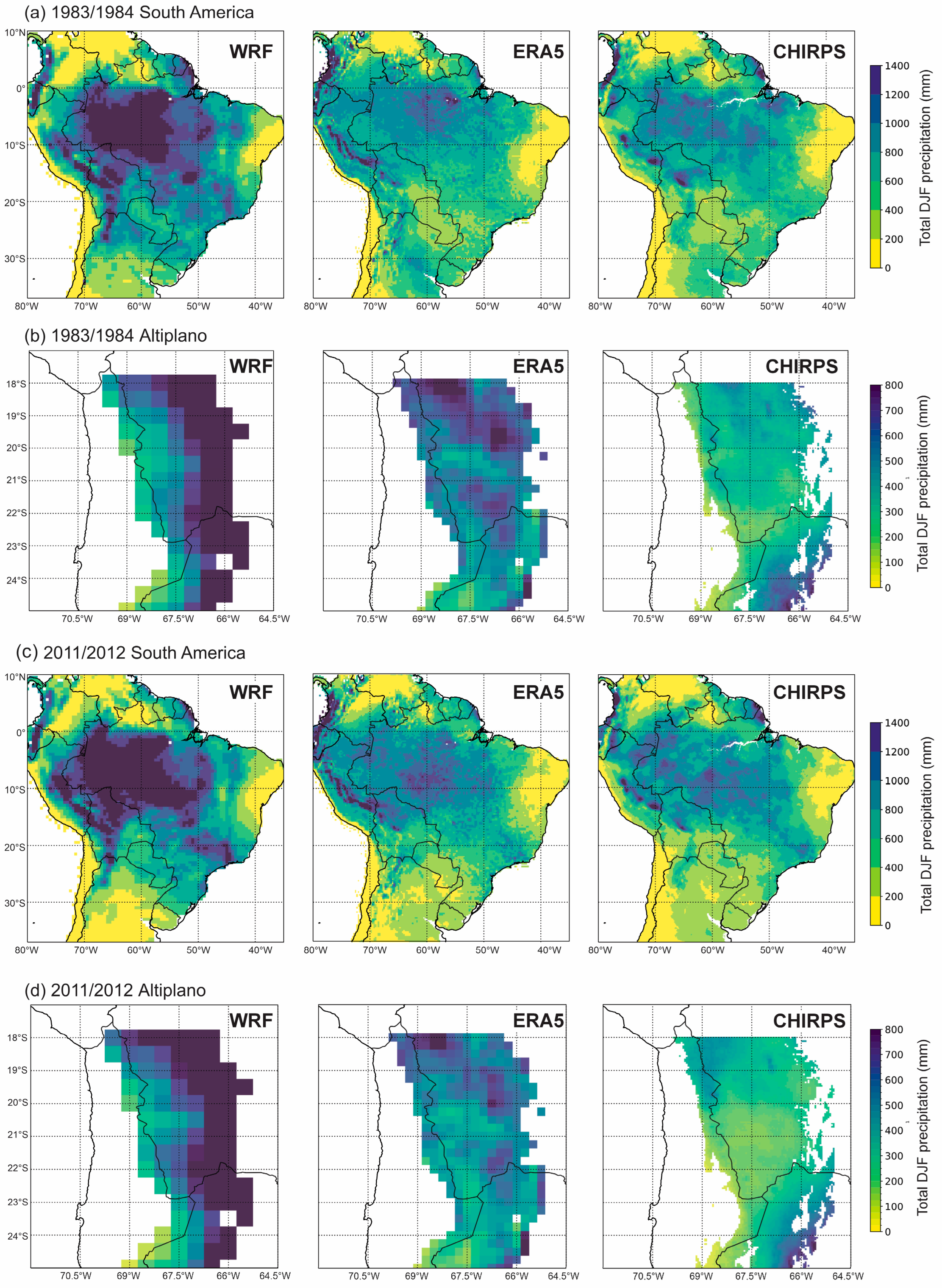 Atmosphere 16 00751 g003