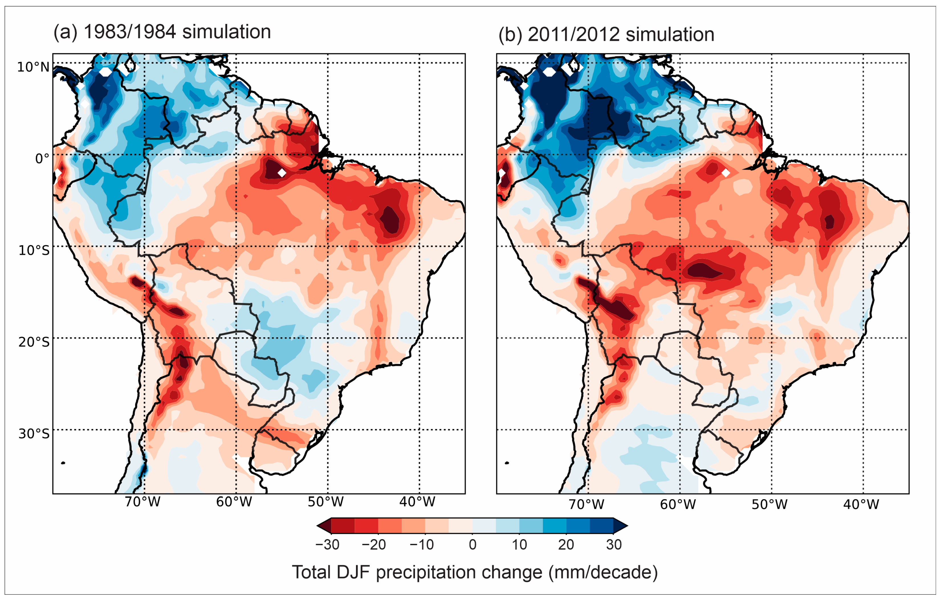 Atmosphere 16 00751 g007