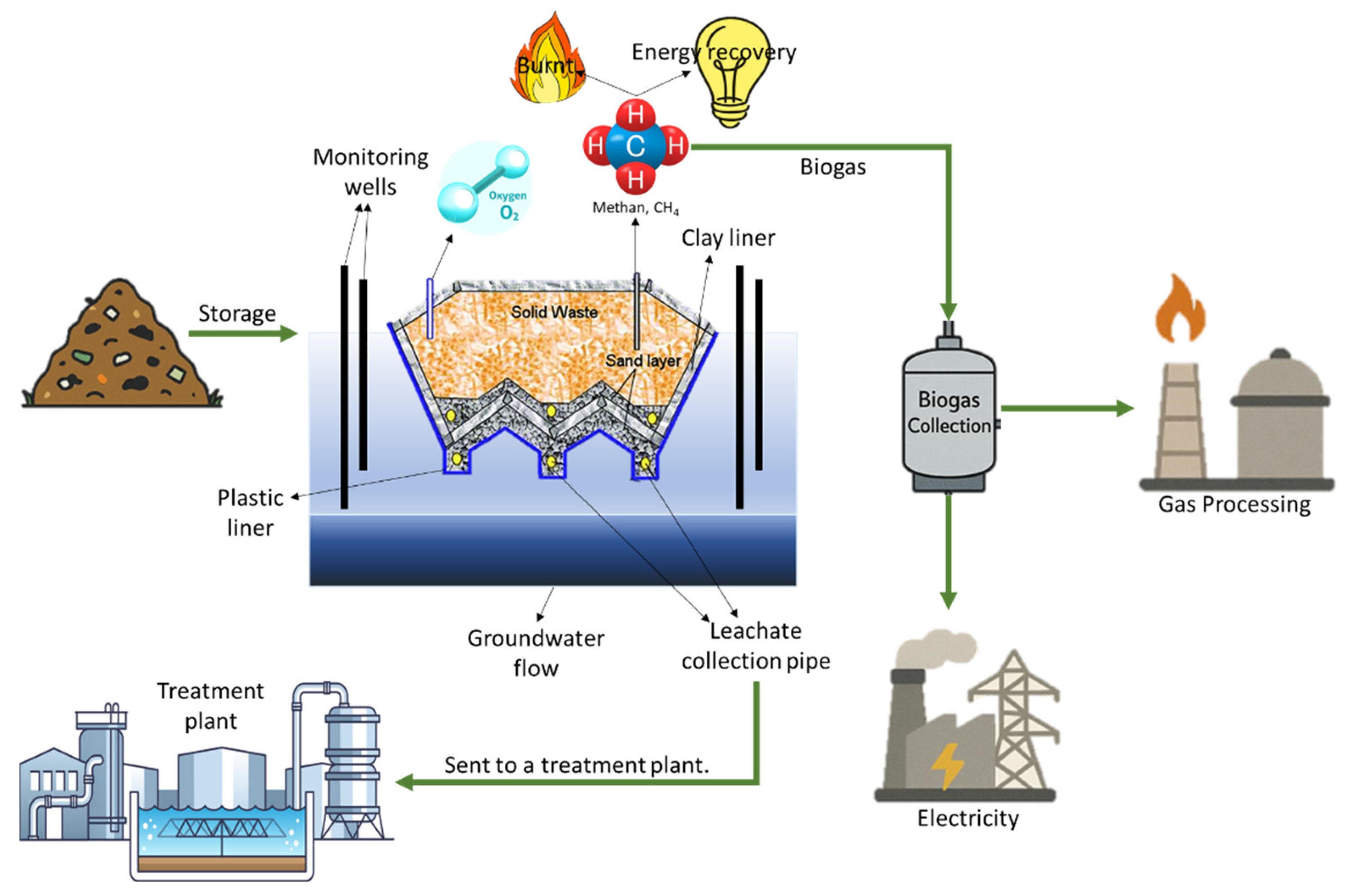 Atmosphere 16 00752 g002