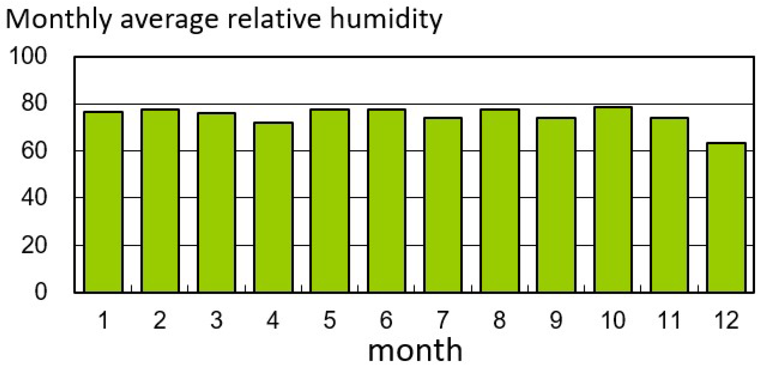 Atmosphere 16 00754 g003