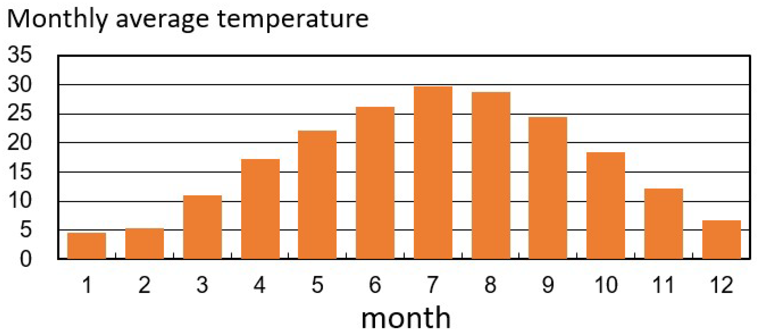 Atmosphere 16 00754 g004