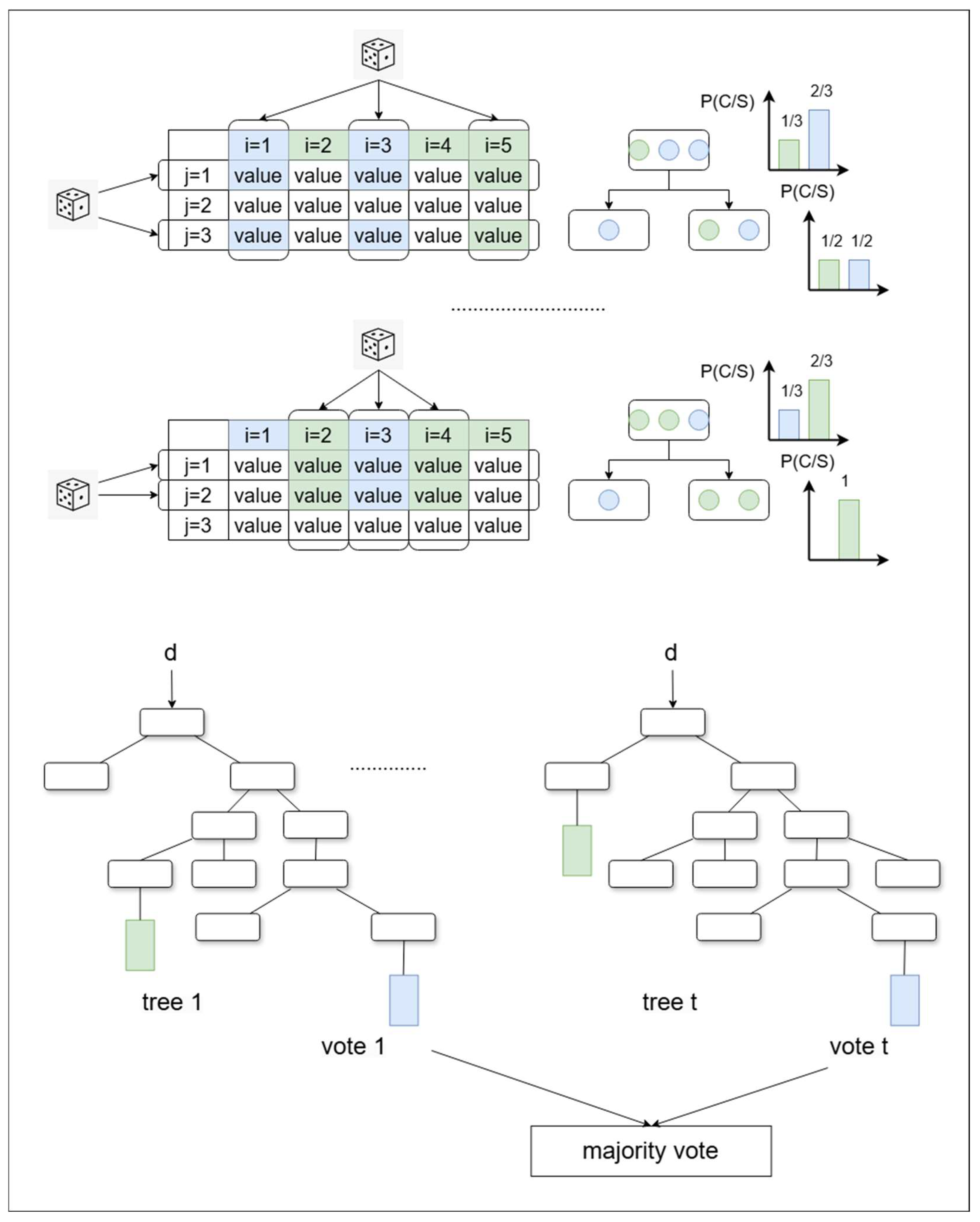 Atmosphere 16 00754 g005