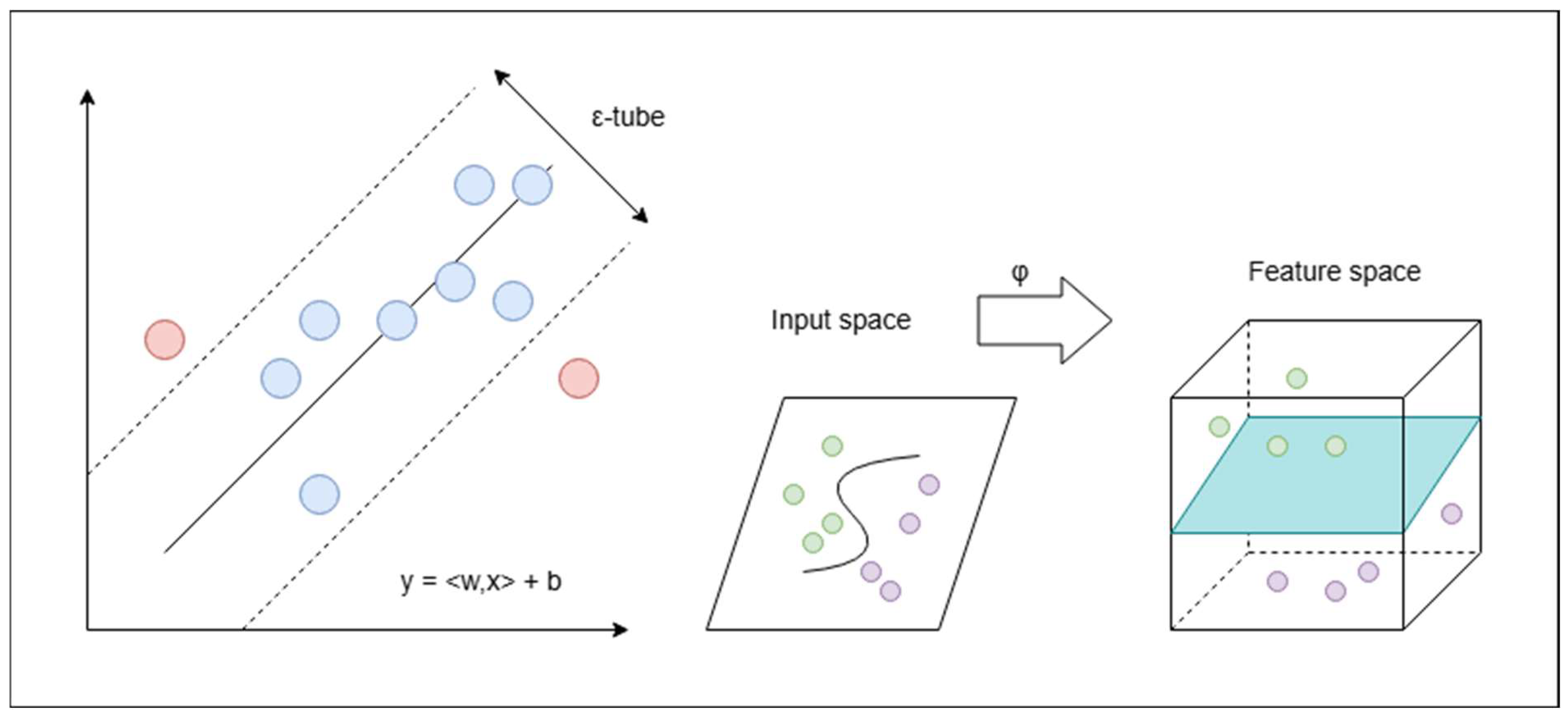 Atmosphere 16 00754 g007