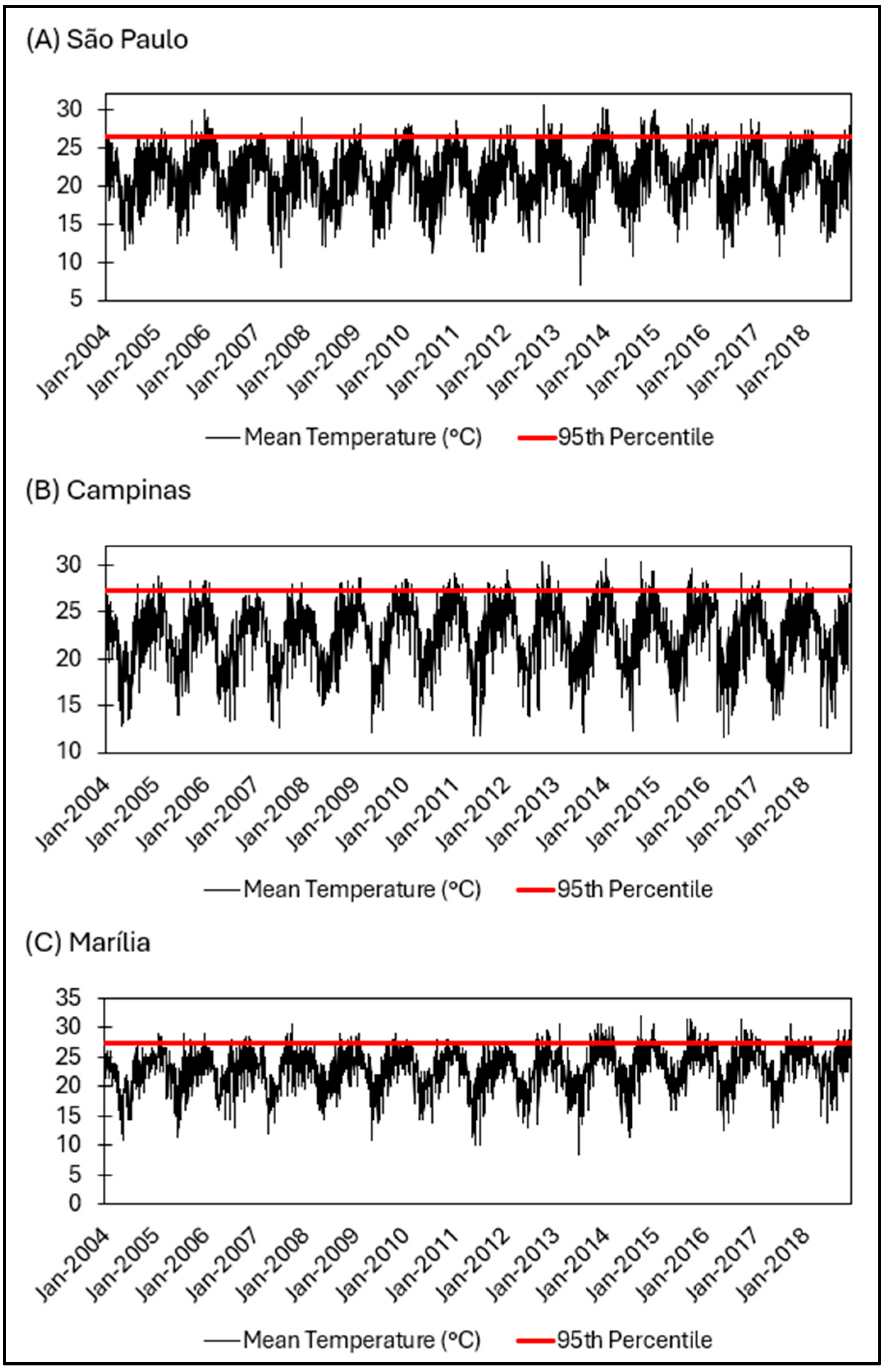 Atmosphere 16 00755 g002